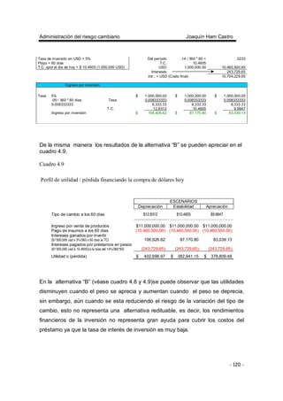Administración del riesgo cambiario Joaquín Ham Castro
- 120 -
Tasa de inversión en USD = 5% Del período .14 / 360 * 60 = .0233
Plazo = 60 días T.C. 10.4605
T.C. spot al día de hoy = $ 10.4605 (1,000,000 USD) USD 1,000,000.00 10,460,500.65
Intereses 243,729.65
intr.. + USD (Costo final) 10,704,229.65
Ingreso por inversión
Tasa 5% $ 1,000,000.00 $ 1,000,000.00 $ 1,000,000.00
.05 / 360 * 60 días Tasa 0.008333333 0.008333333 0.008333333
0.008333333 8,333.33 8,333.33 8,333.33
T.C. 12.8312 10.4605 9.9647
Ingreso por inversión $ 106,926.62 $ 87,170.80 $ 83,039.13
De la misma manera los resultados de la alternativa “B” se pueden apreciar en el
cuadro 4.9.
Cuadro 4.9
Perfil de utilidad / pérdida financiando la compra de dólares hoy
ESCENARIOS
Depreciación Estabilidad Apreciación
Tipo de cambio a los 60 días $12.8312 $10.4605 $9.9647
Ingreso por venta de productos $11,000,000.00 $11,000,000.00 $11,000,000.00
Pago de insumos a los 60 días (10,460,500.00) (10,460,500.00) (10,460,500.00)
Intereses ganados por invertir
($1’000,000 usd x 5%/360 x 60 días al TC) 106,926.62 87,170.80 83,039.13
Intereses pagados por préstamos en pesos
($1’000,000 usd a 10.4605)(a la tasa del 14%/360*60) (243,729.65) (243,729.65) (243,729.65)
Utilidad o (pérdida) $ 402,696.97 $ 382,941.15 $ 378,809.48
En la alternativa “B” (véase cuadro 4.8 y 4.9)se puede observar que las utilidades
disminuyen cuando el peso se aprecia y aumentan cuando el peso se deprecia,
sin embargo, aún cuando se esta reduciendo el riesgo de la variación del tipo de
cambio, esto no representa una alternativa redituable, es decir, los rendimientos
financieros de la inversión no representa gran ayuda para cubrir los costos del
préstamo ya que la tasa de interés de inversión es muy baja.
 