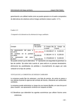 Administración del riesgo cambiario Joaquín Ham Castro
- 122 -
garantizando una utilidad media como se puede apreciar en el cuadro comparativo
de alternativas de cobertura ante el riesgo cambiario (véase cuadro 4.11).
Cuadro 4.11
Comparativo de alternativas de cobertura de riesgo cambiario.
Alternativas
Concepto I. No cubrirse II. Compra Dlls.
e invertir
III. Compra de
Futuros
Por depreciación del peso a
$12.8312
$
(1,831,200.00)
$ 402,696.97 $ 12,200.00
Sin cambios en la paridad
$10.4605
$
539,500.00
$ 382,941.15 $ 12,200.00
Por apreciación del peso
$9.4647
$
1,035,300.00
$ 378,809.48 $ 12,200.00
Se puede concluir que la alternativa “C" representa una seguridad al garantizar un
tipo de cambio fijo sobre todo cuando el peso está en un proceso devaluatorio,
eliminando las posibilidades de pérdidas o incumplimiento de pagos por esta
variación en el tipo de cambio.
VENTAJAS DE LA COBERTURA DE RIESGO CAMBIARIO
La empresa puede fijar de antemano, una lista de precios, de venta en pesos a
sus clientes durante la vigencia del contrato de futuros, ofreciendo así certidumbre
cambiaria.
La empresa puede administrar su riesgo de una manera flexible, en caso de que el
peso muestre una apreciación continua con respecto al dólar.
4.5 Beneficios que obtendrán los agentes económicos que utilicen futuros como
coberturas.
 