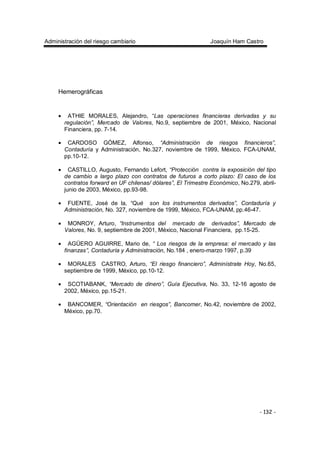 Administración del riesgo cambiario Joaquín Ham Castro
- 132 -
Hemerográficas
• ATHIE MORALES, Alejandro, “Las operaciones financieras derivadas y su
regulación”, Mercado de Valores, No.9, septiembre de 2001, México, Nacional
Financiera, pp. 7-14.
• CARDOSO GÓMEZ, Alfonso, “Administración de riesgos financieros”,
Contaduría y Administración, No.327, noviembre de 1999, México, FCA-UNAM,
pp.10-12.
• CASTILLO, Augusto, Fernando Lefort, “Protección contra la exposición del tipo
de cambio a largo plazo con contratos de futuros a corto plazo: El caso de los
contratos forward en UF chilenas/ dólares”, El Trimestre Económico, No.279, abril-
junio de 2003, México, pp.93-98.
• FUENTE, José de la, “Qué son los instrumentos derivados”, Contaduría y
Administración, No. 327, noviembre de 1999, México, FCA-UNAM, pp.46-47.
• MONROY, Arturo, “Instrumentos del mercado de derivados”, Mercado de
Valores, No. 9, septiembre de 2001, México, Nacional Financiera, pp.15-25.
• AGÜERO AGUIRRE, Mario de, “ Los riesgos de la empresa: el mercado y las
finanzas”, Contaduría y Administración, No.184 , enero-marzo 1997, p.39
• MORALES CASTRO, Arturo, “El riesgo financiero”, Adminístrate Hoy, No.65,
septiembre de 1999, México, pp.10-12.
• SCOTIABANK, “Mercado de dinero”, Guía Ejecutiva, No. 33, 12-16 agosto de
2002, México, pp.15-21.
• BANCOMER, “Orientación en riesgos”, Bancomer, No.42, noviembre de 2002,
México, pp.70.
 