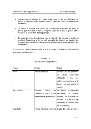 Administración del riesgo cambiario Joaquín Ham Castro
- 83 -
• Una vez que se efectúa la compra o venta en el mercado de físicos, se
liquida la cobertura realizando la operación contraria a la que previamente
se celebró.
• La utilidad o pérdida que resulta de la operación de futuros, se aplica al
precio por el cual se realiza la compra o venta en físicos, lo que da como
resultado el precio final de la operación.
• En caso de tomar la cobertura con la intención de entregar o recibir el
producto físicamente a través del mercado de futuros, se liquidan los
contratos y se cumple con la entrega de acuerdo con lo que establecen las
autoridades.
El cuadro 3.1 muestra como cubrir una importación o la compra física de un
producto a una fecha futura.
Cuadro 3.1
Importación o compra física
Fecha Físico Futuro
Inicio Precio indicativo Compra de los contratos
de futuros suficientes,
utilizando el mes que
cubre adecuadamente el
lapso en que existe el
riesgo.
Vencimiento Compra física del
producto al precio al que
se encuentre el mercado.
Se liquida la operación
vendiendo el mismo
número de contratos de
futuros que se adquirió
utilizando el mismo mes
de vencimiento.
Resultado Precio indicativo-precio de Precio de venta- precio de
 