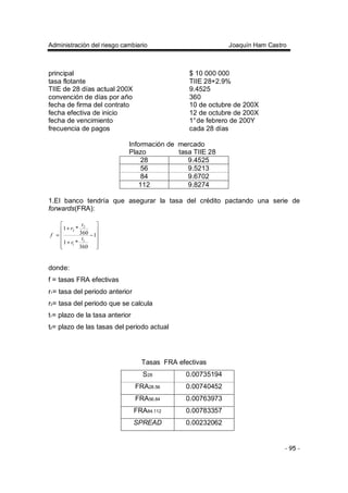 Administración del riesgo cambiario Joaquín Ham Castro
- 95 -
principal $ 10 000 000
tasa flotante TIIE 28+2.9%
TIIE de 28 días actual 200X 9.4525
convención de días por año 360
fecha de firma del contrato 10 de octubre de 200X
fecha efectiva de inicio 12 de octubre de 200X
fecha de vencimiento 1°de febrero de 200Y
frecuencia de pagos cada 28 días
Información de mercado
Plazo tasa TIIE 28
28 9.4525
56 9.5213
84 9.6702
112 9.8274
1.El banco tendría que asegurar la tasa del crédito pactando una serie de
forwards(FRA):












−
+
+
= 1
360
*1
360
*1
1
1
2
2
t
r
t
r
f
donde:
f = tasas FRA efectivas
r1= tasa del periodo anterior
r2= tasa del periodo que se calcula
t1= plazo de la tasa anterior
t2= plazo de las tasas del periodo actual
Tasas FRA efectivas
S28 0.00735194
FRA28.56 0.00740452
FRA56.84 0.00763973
FRA84.112 0.00783357
SPREAD 0.00232062
 