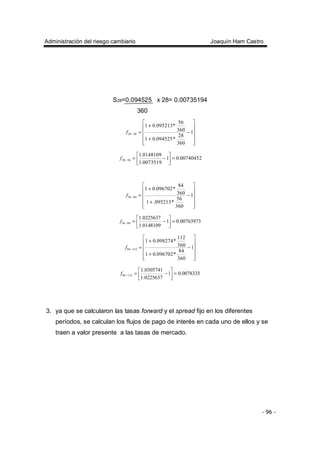 Administración del riesgo cambiario Joaquín Ham Castro
- 96 -
S28=0.094525 x 28= 0.00735194
360












−
+
+
=− 1
360
28
*094525.01
360
56
*095213.01
5628f
00740452.01
0073519.1
0148109.1
5628 =





−=−f












−
+
+
=− 1
360
56
*095213.1
360
84
*096702.01
8456f
00763973.01
0148109.1
0225637.1
8456 =





−=−f












−
+
+
=− 1
360
84
*096702.01
360
112
*098274.01
11284f
0078335.01
0225637.1
0305741.1
11284 =





−=−f
3. ya que se calcularon las tasas forward y el spread fijo en los diferentes
períodos, se calculan los flujos de pago de interés en cada uno de ellos y se
traen a valor presente a las tasas de mercado.
 
