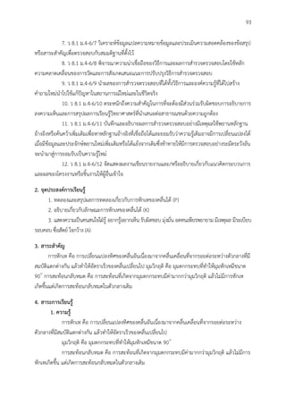 93
7. ว 8.1 ม.4-6/7 วิเคราะห์ข้อมูลแปลความหมายข้อมูลและประเมินความสอดคล้องของข้อสรุป
หรือสาระสาคัญเพื่อตรวจสอบกับสมมติฐานที่ตั้งไว้
8. ว 8.1 ม.4-6/8 พิจารณาความน่าเชื่อถือของวิธีการและผลการสารวจตรวจสอบโดยใช้หลัก
ความคลาดเคลื่อนของการวัดและการสังเกตเสนอแนะการปรับปรุงวิธีการสารวจตรวจสอบ
9. ว 8.1 ม.4-6/9 นาผลของการสารวจตรวจสอบที่ได้ทั้งวิธีการและองค์ความรู้ที่ได้ไปสร้าง
คาถามใหม่นาไปใช้แก้ปัญหาในสถานการณ์ใหม่และในชีวิตจริง
10. ว 8.1 ม.4-6/10 ตระหนักถึงความสาคัญในการที่จะต้องมีส่วนร่วมรับผิดชอบการอธิบายการ
ลงความเห็นและการสรุปผลการเรียนรู้วิทยาศาสตร์ที่นาเสนอต่อสาธารณชนด้วยความถูกต้อง
11. ว 8.1 ม.4-6/11 บันทึกและอธิบายผลการสารวจตรวจสอบอย่างมีเหตุผลใช้พยานหลักฐาน
อ้างอิงหรือค้นคว้าเพิ่มเติมเพื่อหาหลักฐานอ้างอิงที่เชื่อถือได้และยอมรับว่าความรู้เดิมอาจมีการเปลี่ยนแปลงได้
เมื่อมีข้อมูลและประจักษ์พยานใหม่เพิ่มเติมหรือโต้แย้งจากเดิมซึ่งท้าทายให้มีการตรวจสอบอย่างระมัดระวังอัน
จะนามาสู่การยอมรับเป็นความรู้ใหม่
12. ว 8.1 ม.4-6/12 จัดแสดงผลงานเขียนรายงานและ/หรืออธิบายเกี่ยวกับแนวคิดกระบวนการ
และผลของโครงงานหรือชิ้นงานให้ผู้อื่นเข้าใจ
2. จุดประสงค์กำรเรียนรู้
1. ทดลองและสรุปผลการทดลองเกี่ยวกับการหักเหของคลื่นได้ (P)
2. อธิบายเกี่ยวกับลักษณะการหักเหของคลื่นได้ (K)
3. แสดงความเป็นคนสนใจใฝ่รู้ อยากรู้อยากเห็น รับผิดชอบ มุ่งมั่น อดทนเพียรพยายาม มีเหตุผล มีระเบียบ
รอบคอบ ซื่อสัตย์ ใจกว้าง (A)
3. สำระสำคัญ
การหักเห คือ การเปลี่ยนแปลงทิศของคลื่นอันเนื่องมาจากคลื่นเคลื่อนที่จากรอยต่อระหว่างตัวกลางที่มี
สมบัติแตกต่างกัน แล้วทาให้อัตราเร็วของคลื่นเปลี่ยนไป มุมวิกฤติ คือ มุมตกกระทบที่ทาให้มุมหักเหมีขนาด
90๐
การสะท้อนกลับหมด คือ การสะท้อนที่เกิดจากมุมตกกระทบมีค่ามากกว่ามุมวิกฤติ แล้วไม่มีการหักเห
เกิดขึ้นแต่เกิดการสะท้อนกลับหมดในตัวกลางเดิม
4. สำระกำรเรียนรู้
1. ควำมรู้
การหักเห คือ การเปลี่ยนแปลงทิศของคลื่นอันเนื่องมาจากคลื่นเคลื่อนที่จากรอยต่อระหว่าง
ตัวกลางที่มีสมบัติแตกต่างกัน แล้วทาให้อัตราเร็วของคลื่นเปลี่ยนไป
มุมวิกฤติ คือ มุมตกกระทบที่ทาให้มุมหักเหมีขนาด 90๐
การสะท้อนกลับหมด คือ การสะท้อนที่เกิดจากมุมตกกระทบมีค่ามากกว่ามุมวิกฤติ แล้วไม่มีการ
หักเหเกิดขึ้น แต่เกิดการสะท้อนกลับหมดในตัวกลางเดิม
 