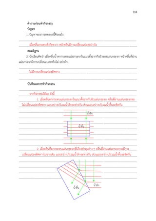 104
คำถำมก่อนทำกิจกรรม
ปัญหำ
1. ปัญหาของการทดลองนี้คืออะไร
.............................................................................................................................................................................
..............................................................................................................................................................................
สมมติฐำน
2. นักเรียนคิดว่า เมื่อคลื่นน้าตกกระทบแผ่นกระจกในแนวตั้งฉากกับผิวของแผ่นกระจก หน้าคลื่นที่ผ่าน
แผ่นกระจกมีการเปลี่ยนแปลงหรือไม่ อย่างไร
..............................................................................................................................................................................
..............................................................................................................................................................................
..............................................................................................................................................................................
บันทึกผลกำรทำกิจกรรม
..............................................................................................................................................................................
..............................................................................................................................................................................
..............................................................................................................................................................................
..............................................................................................................................................................................
..............................................................................................................................................................................
..............................................................................................................................................................................
..............................................................................................................................................................................
..............................................................................................................................................................................
..............................................................................................................................................................................
..............................................................................................................................................................................
..............................................................................................................................................................................
..............................................................................................................................................................................
..............................................................................................................................................................................
..............................................................................................................................................................................
..............................................................................................................................................................................
..............................................................................................................................................................................
..............................................................................................................................................................................
เมื่อคลื่นกระทบสิ่งกีดขวาง หน้าคลื่นมีการเปลี่ยนแปลงอย่างไร
ไม่มีการเปลี่ยนแปลงทิศทาง
จากกิจกรรมได้ผล ดังนี้
1. เมื่อคลื่นตกกระทบแผ่นกระจกในแนวตั้งฉากกับผิวแผ่นกระจก คลื่นที่ผ่านแผ่นกระจกจะ
ไม่เปลี่ยนแปลงทิศทาง แถบสว่างบริเวณน้าลึกจะห่างกัน ส่วนแถบสว่างบริเวณน้าตื้นจะชิดกัน
2. เมื่อคลื่นที่ตกกระทบแผ่นกระจกที่เอียงทามุมต่าง ๆ คลื่นที่ผ่านแผ่นกระจกจะมีการ
เปลี่ยนแปลงทิศทางไปจากเดิม แถบสว่างบริเวณน้าลึกจะห่างกัน ส่วนแถบสว่างบริเวณน้าตื้นจะชิดกัน
 