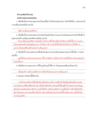 105
คำถำมหลังทำกิจกรรม
แปลควำมหมำยและสรุปผล
1. เมื่อคลื่นน้าตกกระทบแผ่นกระจกในแนวตั้งฉากกับผิวของแผ่นกระจก หน้าคลื่นที่ผ่าน แผ่นกระจกมี
การเปลี่ยนแปลงหรือไม่ อย่างไร
..............................................................................................................................................................................
..............................................................................................................................................................................
2. เมื่อคลื่นน้าตกกระทบแผ่นกระจกเอียงทามุมเล็กน้อยจากแนวฉากของผิวแผ่นกระจกหน้าคลื่นที่ผ่าน
แผ่นกระจกมีการเปลี่ยนแปลงทิศทางหรือไม่ อย่างไร
..............................................................................................................................................................................
..............................................................................................................................................................................
..............................................................................................................................................................................
3. เมื่อคลื่นน้ากระทบแผ่นกระจกซึ่งเอียงทามุมจากแนวของผิวของแผ่นกระจกมากขึ้นเรื่อย ๆ จะเกิด
อะไรขึ้น
..............................................................................................................................................................................
..............................................................................................................................................................................
4. คลื่นที่ออกจากแผ่นกระจก (น้าตื้น) สู่บริเวณน้าที่ลึกกว่า ลักษณะของคลื่นจะเป็นอย่างไร
..............................................................................................................................................................................
..............................................................................................................................................................................
5. สรุปผลการทดลองนี้ได้อย่างไร
..............................................................................................................................................................................
..............................................................................................................................................................................
..............................................................................................................................................................................
..............................................................................................................................................................................
..............................................................................................................................................................................
..............................................................................................................................................................................
ไม่มีการเปลี่ยนแปลงทิศทาง
มีการเปลี่ยนแปลงทิศทาง โดยคลื่นจากตัวกลางที่น้าลึกเคลื่อนไปยังตัวกลางที่น้าตื้นกว่า แนวทาง
เดินของคลื่นจะหักเหเข้าสู่เส้นแนวฉาก ถ้าคลื่นจากตัวกลางในน้าตื้นเคลื่อนไปยังตัวกลางน้าที่ลึกกว่า
แนวทางเดินของคลื่นจะหักเหออกจากเส้นแนวฉาก
มุมที่คลื่นผ่านแผ่นกระจกจะเบนมากขึ้นกว่าเดิมด้วย แต่ไม่มากไปกว่ามุมที่คลื่นตกกระทบแผ่นแก้ว
ในแนวตั้งฉาก
คลื่นจะเกิดการเบี่ยงเบนทิศทางการเคลื่อนที่ โดยเบนออกจากเส้นแนวฉาก
การหักเหของคลื่น เกิดขึ้นเมื่อคลื่นเปลี่ยนตัวกลางในการเคลื่อนที่ หรือคลื่นเคลื่อนที่ผ่านรอยต่อ
ระหว่างตัวกลางที่มีสมบัติต่างกัน เช่น คลื่นน้าเคลื่อนที่จากบริเวณน้าตื้นไปสู่น้าลึก โดยตกกระทบทามุม
เฉียงกับแนวรอยต่อระหว่างตัวกลาง จะทาให้เกิดการเบี่ยงเบนทิศทางการเคลื่อนที่ การหักเหมีผลทาให้
อัตราเร็วและความยาวของคลื่นเปลี่ยนไป แต่ความถี่คงเดิม โดยบริเวณน้าตื้นจะมีความยาวคลื่นน้าน้อย
กว่าบริเวณน้าลึก
 