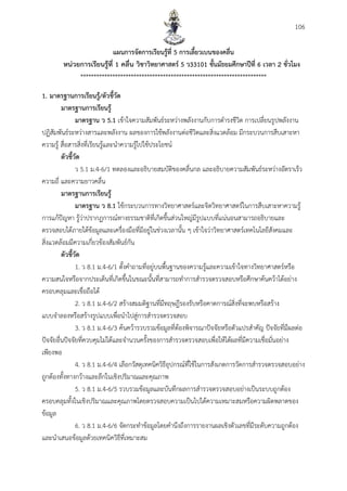 106
แผนกำรจัดกำรเรียนรู้ที่ 5 กำรเลี้ยวเบนของคลื่น
หน่วยกำรเรียนรู้ที่ 1 คลื่น วิชำวิทยำศำสตร์ 5 ว33101 ชั้นมัธยมศึกษำปีที่ 6 เวลำ 2 ชั่วโมง
**********************************************************************
1. มำตรฐำนกำรเรียนรู้/ตัวชี้วัด
มำตรฐำนกำรเรียนรู้
มำตรฐำน ว 5.1 เข้าใจความสัมพันธ์ระหว่างพลังงานกับการดารงชีวิต การเปลี่ยนรูปพลังงาน
ปฏิสัมพันธ์ระหว่างสารและพลังงาน ผลของการใช้พลังงานต่อชีวิตและสิ่งแวดล้อม มีกระบวนการสืบเสาะหา
ความรู้ สื่อสารสิ่งที่เรียนรู้และนาความรู้ไปใช้ประโยชน์
ตัวชี้วัด
ว 5.1 ม.4-6/1 ทดลองและอธิบายสมบัติของคลื่นกล และอธิบายความสัมพันธ์ระหว่างอัตราเร็ว
ความถี่ และความยาวคลื่น
มำตรฐำนกำรเรียนรู้
มำตรฐำน ว 8.1 ใช้กระบวนการทางวิทยาศาสตร์และจิตวิทยาศาสตร์ในการสืบเสาะหาความรู้
การแก้ปัญหา รู้ว่าปรากฏการณ์ทางธรรมชาติที่เกิดขึ้นส่วนใหญ่มีรูปแบบที่แน่นอนสามารถอธิบายและ
ตรวจสอบได้ภายใต้ข้อมูลและเครื่องมือที่มีอยู่ในช่วงเวลานั้น ๆ เข้าใจว่าวิทยาศาสตร์เทคโนโลยีสังคมและ
สิ่งแวดล้อมมีความเกี่ยวข้องสัมพันธ์กัน
ตัวชี้วัด
1. ว 8.1 ม.4-6/1 ตั้งคาถามที่อยู่บนพื้นฐานของความรู้และความเข้าใจทางวิทยาศาสตร์หรือ
ความสนใจหรือจากประเด็นที่เกิดขึ้นในขณะนั้นที่สามารถทาการสารวจตรวจสอบหรือศึกษาค้นคว้าได้อย่าง
ครอบคลุมและเชื่อถือได้
2. ว 8.1 ม.4-6/2 สร้างสมมติฐานที่มีทฤษฎีรองรับหรือคาดการณ์สิ่งที่จะพบหรือสร้าง
แบบจาลองหรือสร้างรูปแบบเพื่อนาไปสู่การสารวจตรวจสอบ
3. ว 8.1 ม.4-6/3 ค้นคว้ารวบรวมข้อมูลที่ต้องพิจารณาปัจจัยหรือตัวแปรสาคัญ ปัจจัยที่มีผลต่อ
ปัจจัยอื่นปัจจัยที่ควบคุมไม่ได้และจานวนครั้งของการสารวจตรวจสอบเพื่อให้ได้ผลที่มีความเชื่อมั่นอย่าง
เพียงพอ
4. ว 8.1 ม.4-6/4 เลือกวัสดุเทคนิควิธีอุปกรณ์ที่ใช้ในการสังเกตการวัดการสารวจตรวจสอบอย่าง
ถูกต้องทั้งทางกว้างและลึกในเชิงปริมาณและคุณภาพ
5. ว 8.1 ม.4-6/5 รวบรวมข้อมูลและบันทึกผลการสารวจตรวจสอบอย่างเป็นระบบถูกต้อง
ครอบคลุมทั้งในเชิงปริมาณและคุณภาพโดยตรวจสอบความเป็นไปได้ความเหมาะสมหรือความผิดพลาดของ
ข้อมูล
6. ว 8.1 ม.4-6/6 จัดกระทาข้อมูลโดยคานึงถึงการรายงานผลเชิงตัวเลขที่มีระดับความถูกต้อง
และนาเสนอข้อมูลด้วยเทคนิควิธีที่เหมาะสม
 