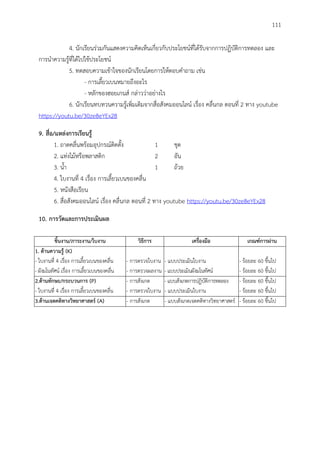111
4. นักเรียนร่วมกันแสดงความคิดเห็นเกี่ยวกับประโยชน์ที่ได้รับจากการปฏิบัติการทดลอง และ
การนาความรู้ที่ได้ไปใช้ประโยชน์
5. ทดสอบความเข้าใจของนักเรียนโดยการให้ตอบคาถาม เช่น
- การเลี้ยวเบนหมายถึงอะไร
- หลักของฮอยเกนส์ กล่าวว่าอย่างไร
6. นักเรียนทบทวนความรู้เพิ่มเติมจากสื่อสังคมออนไลน์ เรื่อง คลื่นกล ตอนที่ 2 ทาง youtube
https://youtu.be/30ze8eYEx28
9. สื่อ/แหล่งกำรเรียนรู้
1. ถาดคลื่นพร้อมอุปกรณ์ติดตั้ง 1 ชุด
2. แท่งไม้หรือพลาสติก 2 อัน
3. น้า 1 ถ้วย
4. ใบงานที่ 4 เรื่อง การเลี้ยวเบนของคลื่น
5. หนังสือเรียน
6. สื่อสังคมออนไลน์ เรื่อง คลื่นกล ตอนที่ 2 ทาง youtube https://youtu.be/30ze8eYEx28
10. กำรวัดและกำรประเมินผล
ชิ้นงำน/ภำระงำน/ใบงำน วิธีกำร เครื่องมือ เกณฑ์กำรผ่ำน
1. ด้ำนควำมรู้ (K)
- ใบงานที่ 4 เรื่อง การเลี้ยวเบนของคลื่น
- ผังมโนทัศน์ เรื่อง การเลี้ยวเบนของคลื่น
- การตรวจใบงาน
- การตรวจผลงาน
- แบบประเมินใบงาน
- แบบประเมินผังมโนทัศน์
- ร้อยละ 60 ขึ้นไป
- ร้อยละ 60 ขึ้นไป
2.ด้ำนทักษะ/กระบวนกำร (P)
- ใบงานที่ 4 เรื่อง การเลี้ยวเบนของคลื่น
- การสังเกต
- การตรวจใบงาน
- แบบสังเกตการปฏิบัติการทดลอง
- แบบประเมินใบงาน
- ร้อยละ 60 ขึ้นไป
- ร้อยละ 60 ขึ้นไป
3.ด้ำนเจตคติทำงวิทยำศำสตร์ (A) - การสังเกต - แบบสังเกตเจตคติทางวิทยาศาสตร์ - ร้อยละ 60 ขึ้นไป
 