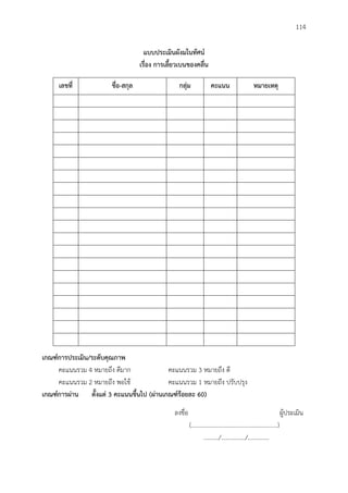 114
แบบประเมินผังมโนทัศน์
เรื่อง กำรเลี้ยวเบนของคลื่น
เลขที่ ชื่อ-สกุล กลุ่ม คะแนน หมำยเหตุ
เกณฑ์กำรประเมิน/ระดับคุณภำพ
คะแนนรวม 4 หมายถึง ดีมาก คะแนนรวม 3 หมายถึง ดี
คะแนนรวม 2 หมายถึง พอใช้ คะแนนรวม 1 หมายถึง ปรับปรุง
เกณฑ์กำรผ่ำน ตั้งแต่ 3 คะแนนขึ้นไป (ผ่ำนเกณฑ์ร้อยละ 60)
ลงชื่อ ผู้ประเมิน
(.........................................................)
........../................/..............
 