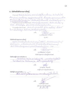 120
11. บันทึกหลังจัดกิจกรรมกำรเรียนรู้
 