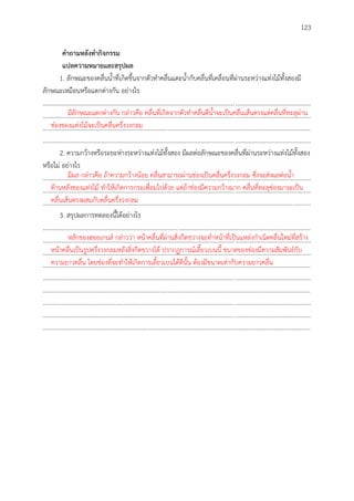 123
คำถำมหลังทำกิจกรรม
แปลควำมหมำยและสรุปผล
1. ลักษณะของคลื่นน้าที่เกิดขึ้นจากตัวทาคลื่นแตะน้ากับคลื่นที่เคลื่อนที่ผ่านระหว่างแท่งไม้ทั้งสองมี
ลักษณะเหมือนหรือแตกต่างกัน อย่างไร
..............................................................................................................................................................................
..............................................................................................................................................................................
..............................................................................................................................................................................
..............................................................................................................................................................................
2. ความกว้างหรือระยะห่างระหว่างแท่งไม้ทั้งสอง มีผลต่อลักษณะของคลื่นที่ผ่านระหว่างแท่งไม้ทั้งสอง
หรือไม่ อย่างไร
..............................................................................................................................................................................
..............................................................................................................................................................................
..............................................................................................................................................................................
3. สรุปผลการทดลองนี้ได้อย่างไร
..............................................................................................................................................................................
..............................................................................................................................................................................
..............................................................................................................................................................................
..............................................................................................................................................................................
..............................................................................................................................................................................
..............................................................................................................................................................................
..............................................................................................................................................................................
..............................................................................................................................................................................
..............................................................................................................................................................................
มีลักษณะแตกต่างกัน กล่าวคือ คลื่นที่เกิดจากตัวทาคลื่นตีน้าจะเป็นคลื่นเส้นตรงแต่คลื่นที่ทะลุผ่าน
ช่องของแท่งไม้จะเป็นคลื่นครึ่งวงกลม
มีผล กล่าวคือ ถ้าความกว้างน้อย คลื่นสามารถผ่านช่องเป็นคลื่นครึ่งวงกลม ซึ่งจะส่งผลต่อน้า
ด้านหลังของแท่งไม้ ทาให้เกิดการกระเพื่อมไปด้วย แต่ถ้าช่องมีความกว้างมาก คลื่นที่ทะลุช่องมาจะเป็น
คลื่นเส้นตรงผสมกับคลื่นครึ่งวงกลม
หลักของฮอยเกนส์ กล่าวว่า หน้าคลื่นที่ผ่านสิ่งกีดขวางจะทาหน้าที่เป็นแหล่งกาเนิดคลื่นใหม่ที่สร้าง
หน้าคลื่นเป็นรูปครึ่งวงกลมหลังสิ่งกีดขวางได้ ปรากฏการณ์เลี้ยวเบนนี้ ขนาดของช่องมีความสัมพันธ์กับ
ความยาวคลื่น โดยช่องที่จะทาให้เกิดการเลี้ยวเบนได้ดีนั้น ต้องมีขนาดเท่ากับความยาวคลื่น
 