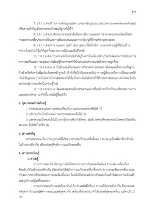 125
7. ว 8.1 ม.4-6/7 วิเคราะห์ข้อมูลแปลความหมายข้อมูลและประเมินความสอดคล้องของข้อสรุป
หรือสาระสาคัญเพื่อตรวจสอบกับสมมติฐานที่ตั้งไว้
8. ว 8.1 ม.4-6/8 พิจารณาความน่าเชื่อถือของวิธีการและผลการสารวจตรวจสอบโดยใช้หลัก
ความคลาดเคลื่อนของการวัดและการสังเกตเสนอแนะการปรับปรุงวิธีการสารวจตรวจสอบ
9. ว 8.1 ม.4-6/9 นาผลของการสารวจตรวจสอบที่ได้ทั้งวิธีการและองค์ความรู้ที่ได้ไปสร้าง
คาถามใหม่นาไปใช้แก้ปัญหาในสถานการณ์ใหม่และในชีวิตจริง
10. ว 8.1 ม.4-6/10 ตระหนักถึงความสาคัญในการที่จะต้องมีส่วนร่วมรับผิดชอบการอธิบายการ
ลงความเห็นและการสรุปผลการเรียนรู้วิทยาศาสตร์ที่นาเสนอต่อสาธารณชนด้วยความถูกต้อง
11. ว 8.1 ม.4-6/11 บันทึกและอธิบายผลการสารวจตรวจสอบอย่างมีเหตุผลใช้พยานหลักฐาน
อ้างอิงหรือค้นคว้าเพิ่มเติมเพื่อหาหลักฐานอ้างอิงที่เชื่อถือได้และยอมรับว่าความรู้เดิมอาจมีการเปลี่ยนแปลงได้
เมื่อมีข้อมูลและประจักษ์พยานใหม่เพิ่มเติมหรือโต้แย้งจากเดิมซึ่งท้าทายให้มีการตรวจสอบอย่างระมัดระวังอัน
จะนามาสู่การยอมรับเป็นความรู้ใหม่
12. ว 8.1 ม.4-6/12 จัดแสดงผลงานเขียนรายงานและ/หรืออธิบายเกี่ยวกับแนวคิดกระบวนการ
และผลของโครงงานหรือชิ้นงานให้ผู้อื่นเข้าใจ
2. จุดประสงค์กำรเรียนรู้
1. ทดลองและสรุปผลการทดลองเกี่ยวกับการแทรกสอดของคลื่นได้ (P)
2. อธิบายเกี่ยวกับลักษณะการแทรกสอดของคลื่นได้ (K)
3. แสดงความเป็นคนสนใจใฝ่รู้ อยากรู้อยากเห็น รับผิดชอบ มุ่งมั่น อดทนเพียรพยายาม มีเหตุผล มีระเบียบ
รอบคอบ ซื่อสัตย์ ใจกว้าง (A)
3. สำระสำคัญ
การแทรกสอด คือ ปรากฏการณ์ที่เกิดจากการรวมกันของคลื่นตั้งแต่ 2 ขบวน เคลื่อนที่มาซ้อนทับกัน
ในตัวกลางเดียวกัน อธิบายโดยใช้หลักการรวมกันของคลื่น
4. สำระกำรเรียนรู้
1. ควำมรู้
การแทรกสอด คือ ปรากฏการณ์ที่เกิดจากการรวมกันของคลื่นตั้งแต่ 2 ขบวน เคลื่อนที่มา
ซ้อนทับกันในตัวกลางเดียวกัน อธิบายโดยใช้หลักการรวมกันของคลื่น ซึ่งกล่าวว่า การกระจัดของคลื่นรวมจะ
เป็นผลบวกทางพีชคณิตของการกระจัดคลื่นย่อย โดยที่คลื่นย่อยหลังจากซ้อนทับกันแล้วทิศทางการเคลื่อนที่
และรูปร่างจะไม่เปลี่ยนแปลง
การแทรกสอดเสริมของคลื่นอาพันธ์ คือ ตาแหน่งที่คลื่น 2 ขบวนที่มีความถี่เท่ากัน มีขนาดแอม
พลิจูดเท่ากัน และมีทิศทางของแอมพลิจูดตรงกัน เคลื่อนที่เข้าหากัน ทาให้แอมพลิจูดของคลื่นรวมมีค่าเป็น 2
เท่า
 