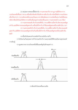 129
2.5 สรุปผลการทดลองนี้ได้อย่างไร (การแทรกสอด คือ ปรากฏการณ์ที่เกิดจากการ
รวมกันของคลื่นตั้งแต่ 2 ขบวน เคลื่อนที่มาซ้อนทับกันในตัวกลางเดียวกัน อธิบายโดยใช้หลักการรวมกันของ
คลื่น ซึ่งกล่าวว่า การกระจัดของคลื่นรวมจะเป็นผลบวกทางพีชคณิตของการกระจัดคลื่นย่อย โดยที่คลื่นย่อย
หลังจากซ้อนทับกันแล้วทิศทางการเคลื่อนที่และรูปร่างจะไม่เปลี่ยนแปลง การแทรกสอดมี 2 แบบ ได้แก่
1) การแทรกสอดเสริม คือ ตาแหน่งที่คลื่น 2 ขบวนที่มีความถี่เท่ากัน มีขนาดแอมพลิจูด
เท่ากัน และมีทิศทางของแอมพลิจูดตรงกัน เคลื่อนที่เข้าหากัน ทาให้แอมพลิจูดของคลื่นรวมมีค่าเป็น 2 เท่า
2) การแทรกสอดหักล้าง คือ ตาแหน่งที่คลื่น 2 ขบวนที่มีความถี่เท่ากัน มีขนาดแอมพลิ
จูดเท่ากัน แต่มีทิศทางของแอมพลิจูดตรงข้ามกันเคลื่อนที่เข้าหากัน ทาให้แอมพลิจูดของคลื่นรวมมีค่าเป็น
ศูนย์)
จากนั้นนักเรียนตอบคาถามหลังทากิจกรรมในใบงานที่ 5
3. นักเรียนร่วมกันสรุปผลการทากิจกรรมเกี่ยวกับการแทรกสอดให้ได้ประเด็นตามจุดประสงค์
การเรียนรู้
4. ครูแสดงภาพการรวมกันของคลื่นที่มีแอมพลิจูดในลักษณะต่าง ๆ
การซ้อนทับกันของคลื่นแบบเสริม
 