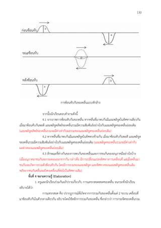 130
การซ้อนทับกันของคลื่นแบบหักล้าง
จากนั้นนักเรียนตอบคาถามดังนี้
4.1 จากภาพการซ้อนทับกันของคลื่น หากคลื่นที่มาพบกันมีแอมพลิจูดในทิศทางเดียวกัน
เมื่อมาซ้อนทับกันพอดี แอมพลิจูดลัพธ์ของคลื่นรวมมีความสัมพันธ์อย่างไรกับแอมพลิจูดของคลื่นย่อยเดิม
(แอมพลิจูดลัพธ์ของคลื่นรวมจะมีค่าเท่ากับผลรวมของแอมพลิจูดของคลื่นย่อยเดิม)
4.2 หากคลื่นที่มาพบกันมีแอมพลิจูดในทิศตรงข้ามกัน เมื่อมาซ้อนทับกันพอดี แอมพลิจูด
ของคลื่นรวมมีความสัมพันธ์อย่างไรกับแอมพลิจูดของคลื่นย่อยเดิม (แอมพลิจูดของคลื่นรวมจะมีค่าเท่ากับ
ผลต่างของแอมพลิจูดของคลื่นย่อยเดิม)
4.3 ลักษณะที่ต่างกันของการพบกันของคลื่นและการชนกันของอนุภาคมีอย่างไรบ้าง
(เมื่ออนุภาคมาชนกันจะกระดอนออกจากกัน กล่าวคือ มีการเปลี่ยนแปลงทิศทางการเคลื่อนที่ แต่เมื่อคลื่นมา
ชนกันจะเกิดการรวมตัวซ้อนทับกัน โดยมีการรวมของแอมพลิจูด และทิศทางของแอมพลิจูดของคลื่นเดิม
หลังจากชนกันคลื่นจะยังคงเคลื่อนที่ต่อไปในทิศทางเดิม)
ขั้นที่ 4 ขยำยควำมรู้ (Elaboration)
1. ครูและนักเรียนร่วมกันอภิปรายเกี่ยวกับ การแทรกสอดสอดของคลื่น จนกระทั่งนักเรียน
อธิบายได้ว่า
การแทรกสอด คือ ปรากฏการณ์ที่เกิดจากการรวมกันของคลื่นตั้งแต่ 2 ขบวน เคลื่อนที่
มาซ้อนทับกันในตัวกลางเดียวกัน อธิบายโดยใช้หลักการรวมกันของคลื่น ซึ่งกล่าวว่า การกระจัดของคลื่นรวม
 