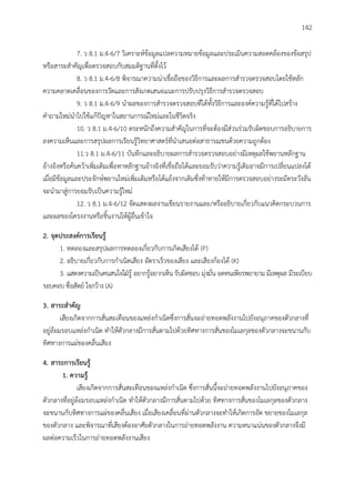 142
7. ว 8.1 ม.4-6/7 วิเคราะห์ข้อมูลแปลความหมายข้อมูลและประเมินความสอดคล้องของข้อสรุป
หรือสาระสาคัญเพื่อตรวจสอบกับสมมติฐานที่ตั้งไว้
8. ว 8.1 ม.4-6/8 พิจารณาความน่าเชื่อถือของวิธีการและผลการสารวจตรวจสอบโดยใช้หลัก
ความคลาดเคลื่อนของการวัดและการสังเกตเสนอแนะการปรับปรุงวิธีการสารวจตรวจสอบ
9. ว 8.1 ม.4-6/9 นาผลของการสารวจตรวจสอบที่ได้ทั้งวิธีการและองค์ความรู้ที่ได้ไปสร้าง
คาถามใหม่นาไปใช้แก้ปัญหาในสถานการณ์ใหม่และในชีวิตจริง
10. ว 8.1 ม.4-6/10 ตระหนักถึงความสาคัญในการที่จะต้องมีส่วนร่วมรับผิดชอบการอธิบายการ
ลงความเห็นและการสรุปผลการเรียนรู้วิทยาศาสตร์ที่นาเสนอต่อสาธารณชนด้วยความถูกต้อง
11.ว 8.1 ม.4-6/11 บันทึกและอธิบายผลการสารวจตรวจสอบอย่างมีเหตุผลใช้พยานหลักฐาน
อ้างอิงหรือค้นคว้าเพิ่มเติมเพื่อหาหลักฐานอ้างอิงที่เชื่อถือได้และยอมรับว่าความรู้เดิมอาจมีการเปลี่ยนแปลงได้
เมื่อมีข้อมูลและประจักษ์พยานใหม่เพิ่มเติมหรือโต้แย้งจากเดิมซึ่งท้าทายให้มีการตรวจสอบอย่างระมัดระวังอัน
จะนามาสู่การยอมรับเป็นความรู้ใหม่
12. ว 8.1 ม.4-6/12 จัดแสดงผลงานเขียนรายงานและ/หรืออธิบายเกี่ยวกับแนวคิดกระบวนการ
และผลของโครงงานหรือชิ้นงานให้ผู้อื่นเข้าใจ
2. จุดประสงค์กำรเรียนรู้
1. ทดลองและสรุปผลการทดลองเกี่ยวกับการเกิดเสียงได้ (P)
2. อธิบายเกี่ยวกับการกาเนิดเสียง อัตราเร็วของเสียง และเสียงก้องได้ (K)
3. แสดงความเป็นคนสนใจใฝ่รู้ อยากรู้อยากเห็น รับผิดชอบ มุ่งมั่น อดทนเพียรพยายาม มีเหตุผล มีระเบียบ
รอบคอบ ซื่อสัตย์ ใจกว้าง (A)
3. สำระสำคัญ
เสียงเกิดจากการสั่นสะเทือนของแหล่งกาเนิดซึ่งการสั่นจะถ่ายทอดพลังงานไปยังอนุภาคของตัวกลางที่
อยู่ล้อมรอบแหล่งกาเนิด ทาให้ตัวกลางมีการสั่นตามไปด้วยทิศทางการสั่นของโมเลกุลของตัวกลางจะขนานกับ
ทิศทางการแผ่ของคลื่นเสียง
4. สำระกำรเรียนรู้
1. ควำมรู้
เสียงเกิดจากการสั่นสะเทือนของแหล่งกาเนิด ซึ่งการสั่นนี้จะถ่ายทอดพลังงานไปยังอนุภาคของ
ตัวกลางที่อยู่ล้อมรอบแหล่งกาเนิด ทาให้ตัวกลางมีการสั่นตามไปด้วย ทิศทางการสั่นของโมเลกุลของตัวกลาง
จะขนานกับทิศทางการแผ่ของคลื่นเสียง เมื่อเสียงเคลื่อนที่ผ่านตัวกลางจะทาให้เกิดการอัด ขยายของโมเลกุล
ของตัวกลาง และพิจารณาที่เสียงต้องอาศัยตัวกลางในการถ่ายทอดพลังงาน ความหนาแน่นของตัวกลางจึงมี
ผลต่อความเร็วในการถ่ายทอดพลังงานเสียง
 