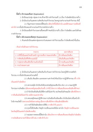 144
ขั้นที่ 2 สำรวจและค้นหำ (Exploration)
1. นักเรียนแบ่งกลุ่ม กลุ่มละ 4 คน ศึกษาวิธีการทากิจกรรมที่ 1.6 เรื่อง กาเนิดเสียงในใบงานที่ 6
2. นักเรียนร่วมกันแสดงความคิดเห็นก่อนทากิจกรรม โดยครูถามคาถามก่อนทากิจกรรม ดังนี้
2.1 ปัญหาของการทดลองนี้คืออะไร (เสียงเกิดขึ้นได้อย่างไร และมีลักษณะการเคลื่อนที่
อย่างไร) จากนั้นนักเรียนตอบคาถามก่อนทากิจกรรมในใบงานที่ 6
3. นักเรียนลงมือทากิจกรรมตามขั้นตอนที่กาหนดในใบงานที่ 6 เรื่อง กาเนิดเสียง และบันทึกผล
การทากิจกรรม
ขั้นที่ 3 อธิบำยและลงข้อสรุป (Explanation)
1. ตัวแทนนักเรียนแต่ละกลุ่มออกมานาเสนอผลการทากิจกรรมเรื่อง กาเนิดเสียงหน้าชั้นเรียน
- ตัวอย่างบันทึกผลการทากิจกรรม
รายการ ผลการสังเกต
1. การใช้นิ้วมือแตะลาคอด้านหน้า (ลูกกระเดือก) ขณะเปล่งเสียง มีการสั่งและเกิดเสียง
2. การดีดเส้นเอ็นที่ขึงตึงบนแผ่นไม้ เส้นเอ็นสั่นและเกิดเสียง
3. การจุ่มปลายส้อมเสียงที่เคาะแล้วลงในน้า น้ากระเด็นและเกิดเสียง
4. การเป่าหลอดกาแฟ มีการสั่นและเกิดเสียง
2. นักเรียนร่วมกันแสดงความคิดเห็นเกี่ยวกับผลการทากิจกรรม โดยครูใช้คาถามหลังทา
กิจกรรม จากนั้นนักเรียนตอบคาถามดังนี้
2.1 เส้นเอ็น ส้อมเสียง และหลอดกาแฟ ทาหน้าที่อะไรในการปฏิบัติกิจกรรม (ทั้ง 3 สิ่ง
เป็นแหล่งกาเนิดเสียง)
2.2 เพราะเหตุใด นักเรียนจึงต้องเปล่งพยัญชนะเสียงก้อง เช่น บ ด ม ขณะปฏิบัติ
กิจกรรมการเกิดเสียง (เสียงของพยัญชนะเสียงก้องทั้ง 3 ตัวนี้ เกิดจากการสั่นสะเทือนของเส้นเสียงที่ลาคอ)
2.3 ถ้านักเรียนขึงเส้นเอ็นให้มีความตึงไม่เท่ากัน จะเกิดผลในลักษณะใด (เสียงที่เกิดจาก
การขึงเส้นเอ็นตึงไม่เท่ากัน จะมีความแตกต่างกัน)
2.4 เพระเหตุใดขณะปฏิบัติกรรมการเกิดเสียงด้วยส้อมเสียง นักเรียนไม่ควรยื่นหน้าเข้า
ใกล้ภาชนะใส่น้า (เพราะจะเกิดอันตรายต่อหู เนื่องจากเสียงที่เกิดจากส้อมเสียงมีเสียงดัง)
2.5 การทาให้เกิดเสียงมีหลายวิธีคือ (การดีด สี ตี และเป่า)
2.6 ทุกครั้งที่เกิดเสียง วัตถุมีการเปลี่ยนแปลงหรือไม่ อย่างไร (วัตถุมีการเปลี่ยนแปลง
โดยวัตถุที่เป็นแหล่งกาเนิดเสียงจะสั่น)
2.7 สรุปผลการทดลองนี้ได้อย่างไร (เสียงเกิดจากการสั่นสะเทือนของวัตถุต้นกาเนิดเสียง
การเกิดเสียงสามารถทาได้หลายวิธี เช่น การดีด สี ตี เป่า)
 