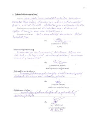 152
11. บันทึกหลังจัดกิจกรรมกำรเรียนรู้
 