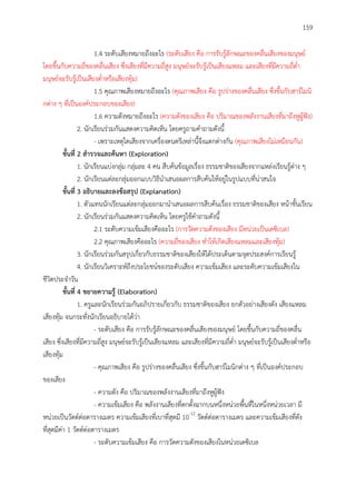 159
1.4 ระดับเสียงหมายถึงอะไร (ระดับเสียง คือ การรับรู้ลักษณะของคลื่นเสียงของมนุษย์
โดยขึ้นกับความถี่ของคลื่นเสียง ซึ่งเสียงที่มีความถี่สูง มนุษย์จะรับรู้เป็นเสียงแหลม และเสียงที่มีความถี่ต่า
มนุษย์จะรับรู้เป็นเสียงต่าหรือเสียงทุ้ม)
1.5 คุณภาพเสียงหมายถึงอะไร (คุณภาพเสียง คือ รูปร่างของคลื่นเสียง ซึ่งขึ้นกับฮาร์โมนิ
กต่าง ๆ ที่เป็นองค์ประกอบของเสียง)
1.6 ความดังหมายถึงอะไร (ความดังของเสียง คือ ปริมาณของพลังงานเสียงที่มาถึงหูผู้ฟัง)
2. นักเรียนร่วมกันแสดงความคิดเห็น โดยครูถามคาถามดังนี้
- เพราะเหตุใดเสียงจากเครื่องดนตรีเหล่านี้จึงแตกต่างกัน (คุณภาพเสียงไม่เหมือนกัน)
ขั้นที่ 2 สำรวจและค้นหำ (Exploration)
1. นักเรียนแบ่งกลุ่ม กลุ่มละ 4 คน สืบค้นข้อมูลเรื่อง ธรรมชาติของเสียงจากแหล่งเรียนรู้ต่าง ๆ
2. นักเรียนแต่ละกลุ่มออกแบบวิธีนาเสนอผลการสืบค้นให้อยู่ในรูปแบบที่น่าสนใจ
ขั้นที่ 3 อธิบำยและลงข้อสรุป (Explanation)
1. ตัวแทนนักเรียนแต่ละกลุ่มออกมานาเสนอผลการสืบค้นเรื่อง ธรรมชาติของเสียง หน้าชั้นเรียน
2. นักเรียนร่วมกันแสดงความคิดเห็น โดยครูใช้คาถามดังนี้
2.1 ระดับความเข้มเสียงคืออะไร (การวัดความดังของเสียง มีหน่วยเป็นเดซิเบล)
2.2 คุณภาพเสียงคืออะไร (ความถี่ของเสียง ทาให้เกิดเสียงแหลมและเสียงทุ้ม)
3. นักเรียนร่วมกันสรุปเกี่ยวกับธรรมชาติของเสียงให้ได้ประเด็นตามจุดประสงค์การเรียนรู้
4. นักเรียนวิเคราะห์ถึงประโยชน์ของระดับเสียง ความเข้มเสียง และระดับความเข้มเสียงใน
ชีวิตประจาวัน
ขั้นที่ 4 ขยำยควำมรู้ (Elaboration)
1. ครูและนักเรียนร่วมกันอภิปรายเกี่ยวกับ ธรรมชาติของเสียง ยกตัวอย่างเสียงดัง เสียงแหลม
เสียงทุ้ม จนกระทั่งนักเรียนอธิบายได้ว่า
- ระดับเสียง คือ การรับรู้ลักษณะของคลื่นเสียงของมนุษย์ โดยขึ้นกับความถี่ของคลื่น
เสียง ซึ่งเสียงที่มีความถี่สูง มนุษย์จะรับรู้เป็นเสียงแหลม และเสียงที่มีความถี่ต่า มนุษย์จะรับรู้เป็นเสียงต่าหรือ
เสียงทุ้ม
- คุณภาพเสียง คือ รูปร่างของคลื่นเสียง ซึ่งขึ้นกับฮาร์โมนิกต่าง ๆ ที่เป็นองค์ประกอบ
ของเสียง
- ความดัง คือ ปริมาณของพลังงานเสียงที่มาถึงหูผู้ฟัง
- ความเข้มเสียง คือ พลังงานเสียงที่ตกตั้งฉากบนหนึ่งหน่วยพื้นที่ในหนึ่งหน่วยเวลา มี
หน่วยเป็นวัตต์ต่อตารางเมตร ความเข้มเสียงที่เบาที่สุดมี 10-12
วัตต์ต่อตารางเมตร และความเข้มเสียงที่ดัง
ที่สุดมีค่า 1 วัตต์ต่อตารางเมตร
- ระดับความเข้มเสียง คือ การวัดความดังของเสียงในหน่วยเดซิเบล
 