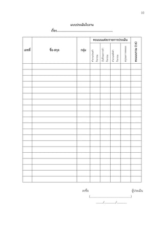 10
แบบประเมินใบงำน
เรื่อง..........................................................................
เลขที่ ชื่อ-สกุล กลุ่ม
คะแนนแต่ละรำยกำรประเมิน
คะแนนรวม(16)
คาถามก่อนทา
กิจกรรม
บันทึกผลการทา
กิจกรรม
คาถามหลังทา
กิจกรรม
สรุปผลการทดลอง
ลงชื่อ ผู้ประเมิน
(.........................................................)
........../................/..............
 
