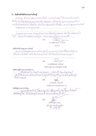 164
11. บันทึกหลังจัดกิจกรรมกำรเรียนรู้
 