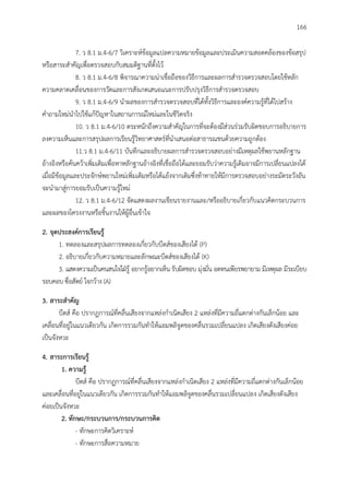 166
7. ว 8.1 ม.4-6/7 วิเคราะห์ข้อมูลแปลความหมายข้อมูลและประเมินความสอดคล้องของข้อสรุป
หรือสาระสาคัญเพื่อตรวจสอบกับสมมติฐานที่ตั้งไว้
8. ว 8.1 ม.4-6/8 พิจารณาความน่าเชื่อถือของวิธีการและผลการสารวจตรวจสอบโดยใช้หลัก
ความคลาดเคลื่อนของการวัดและการสังเกตเสนอแนะการปรับปรุงวิธีการสารวจตรวจสอบ
9. ว 8.1 ม.4-6/9 นาผลของการสารวจตรวจสอบที่ได้ทั้งวิธีการและองค์ความรู้ที่ได้ไปสร้าง
คาถามใหม่นาไปใช้แก้ปัญหาในสถานการณ์ใหม่และในชีวิตจริง
10. ว 8.1 ม.4-6/10 ตระหนักถึงความสาคัญในการที่จะต้องมีส่วนร่วมรับผิดชอบการอธิบายการ
ลงความเห็นและการสรุปผลการเรียนรู้วิทยาศาสตร์ที่นาเสนอต่อสาธารณชนด้วยความถูกต้อง
11.ว 8.1 ม.4-6/11 บันทึกและอธิบายผลการสารวจตรวจสอบอย่างมีเหตุผลใช้พยานหลักฐาน
อ้างอิงหรือค้นคว้าเพิ่มเติมเพื่อหาหลักฐานอ้างอิงที่เชื่อถือได้และยอมรับว่าความรู้เดิมอาจมีการเปลี่ยนแปลงได้
เมื่อมีข้อมูลและประจักษ์พยานใหม่เพิ่มเติมหรือโต้แย้งจากเดิมซึ่งท้าทายให้มีการตรวจสอบอย่างระมัดระวังอัน
จะนามาสู่การยอมรับเป็นความรู้ใหม่
12. ว 8.1 ม.4-6/12 จัดแสดงผลงานเขียนรายงานและ/หรืออธิบายเกี่ยวกับแนวคิดกระบวนการ
และผลของโครงงานหรือชิ้นงานให้ผู้อื่นเข้าใจ
2. จุดประสงค์กำรเรียนรู้
1. ทดลองและสรุปผลการทดลองเกี่ยวกับบีตส์ของเสียงได้ (P)
2. อธิบายเกี่ยวกับความหมายและลักษณะบีตส์ของเสียงได้ (K)
3. แสดงความเป็นคนสนใจใฝ่รู้ อยากรู้อยากเห็น รับผิดชอบ มุ่งมั่น อดทนเพียรพยายาม มีเหตุผล มีระเบียบ
รอบคอบ ซื่อสัตย์ ใจกว้าง (A)
3. สำระสำคัญ
บีตส์ คือ ปรากฏการณ์ที่คลื่นเสียงจากแหล่งกาเนิดเสียง 2 แหล่งที่มีความถี่แตกต่างกันเล็กน้อย และ
เคลื่อนที่อยู่ในแนวเดียวกัน เกิดการรวมกันทาให้แอมพลิจูดของคลื่นรวมเปลี่ยนแปลง เกิดเสียงดังเสียงค่อย
เป็นจังหวะ
4. สำระกำรเรียนรู้
1. ควำมรู้
บีตส์ คือ ปรากฏการณ์ที่คลื่นเสียงจากแหล่งกาเนิดเสียง 2 แหล่งที่มีความถี่แตกต่างกันเล็กน้อย
และเคลื่อนที่อยู่ในแนวเดียวกัน เกิดการรวมกันทาให้แอมพลิจูดของคลื่นรวมเปลี่ยนแปลง เกิดเสียงดังเสียง
ค่อยเป็นจังหวะ
2. ทักษะ/กระบวนกำร/กระบวนกำรคิด
- ทักษะการคิดวิเคราะห์
- ทักษะการสื่อความหมาย
 