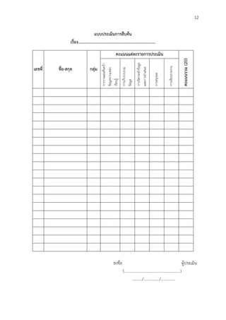 12
แบบประเมินกำรสืบค้น
เรื่อง..........................................................................
เลขที่ ชื่อ-สกุล กลุ่ม
คะแนนแต่ละรำยกำรประเมิน
คะแนนรวม(20)
การวางแผนค้นคว้า
ข้อมูลจากแหล่ง
เรียนรู้
การเก็บรวบรวม
ข้อมูล
การจัดกระทาข้อมูล
และการนาเสนอ
การสรุปผล
การเขียนรายงาน
ลงชื่อ ผู้ประเมิน
(.........................................................)
........../................/..............
 