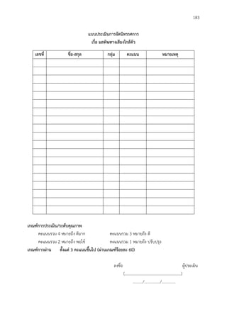 183
แบบประเมินกำรจัดนิทรรศกำร
เรื่อ มลพิษทำงเสียงใกล้ตัว
เลขที่ ชื่อ-สกุล กลุ่ม คะแนน หมำยเหตุ
เกณฑ์กำรประเมิน/ระดับคุณภำพ
คะแนนรวม 4 หมายถึง ดีมาก คะแนนรวม 3 หมายถึง ดี
คะแนนรวม 2 หมายถึง พอใช้ คะแนนรวม 1 หมายถึง ปรับปรุง
เกณฑ์กำรผ่ำน ตั้งแต่ 3 คะแนนขึ้นไป (ผ่ำนเกณฑ์ร้อยละ 60)
ลงชื่อ ผู้ประเมิน
(.........................................................)
........../................/..............
 