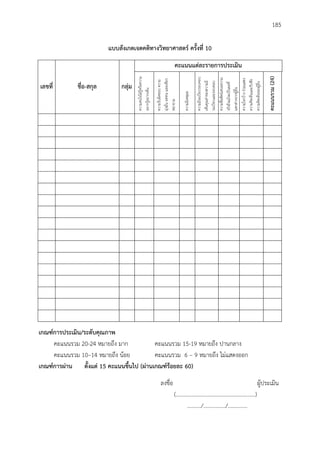 185
แบบสังเกตเจตคติทำงวิทยำศำสตร์ ครั้งที่ 10
เลขที่ ชื่อ-สกุล กลุ่ม
คะแนนแต่ละรำยกำรประเมิน
ความสนใจใฝ่รู้หรือความ
อยากรู้อยากเห็น
ความรับผิดชอบความ
มุ่งมั่นอดทนและเพียร
พยายาม
ความมีเหตุผล
ความมีระเบียบรอบคอบ
เห็นคุณค่าของความมี
ระเบียบและรอบคอบ
ความซื่อสัตย์เสนอความ
จริงถึงแม้จะเป็นผลที่
แตกต่างจากผู้อื่น
ความใจกว้างร่วมแสดง
ความคิดเห็นและรับฟัง
ความคิดเห็นของผู้อื่น
คะแนนรวม(24)
เกณฑ์กำรประเมิน/ระดับคุณภำพ
คะแนนรวม 20-24 หมายถึง มาก คะแนนรวม 15-19 หมายถึง ปานกลาง
คะแนนรวม 10–14 หมายถึง น้อย คะแนนรวม 6 – 9 หมายถึง ไม่แสดงออก
เกณฑ์กำรผ่ำน ตั้งแต่ 15 คะแนนขึ้นไป (ผ่ำนเกณฑ์ร้อยละ 60)
ลงชื่อ ผู้ประเมิน
(.........................................................)
........../................/..............
 