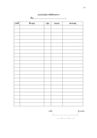 14
แบบประเมินกำรจัดนิทรรศกำร
เรื่อง..........................................................................
เลขที่ ชื่อ-สกุล กลุ่ม คะแนน หมำยเหตุ
ลงชื่อ ผู้ประเมิน
(.........................................................)
........../................/..............
 