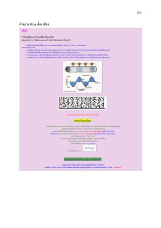 203
ตัวอย่ำง Blog เรื่อง เสียง
 