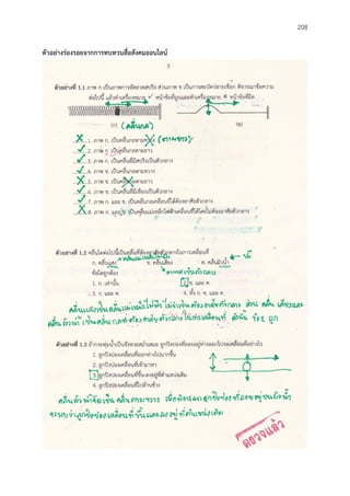 208
ตัวอย่ำงร่องรอยจำกกำรทบทวนสื่อสังคมออนไลน์
 