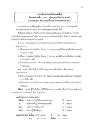 26
กำรประเมินสมรรถนะสำคัญของผู้เรียน
วิชำวิทยำศำสตร์ 5 (ว33101) กลุ่มสำระกำรเรียนรู้วิทยำศำสตร์
โรงเรียนเทพลีลำ สำนักงำนเขตพื้นที่กำรศึกษำมัธยมศึกษำ เขต 2
การประเมินสมรรถนะสาคัญของผู้เรียน กาหนดเป็นผ่านและไม่ผ่าน ในการผ่านกาหนดเกณฑ์
การตัดสินเป็นดีเยี่ยม ดี และผ่าน และความหมายของแต่ละระดับ ดังนี้
ดีเยี่ยม หมายถึง ผู้เรียนปฏิบัติตนตามสมรรถนะจนเป็นนิสัย และนาไปใช้ในชีวิตประจาวันเพื่อ
ประโยชน์สุขของตนเองและสังคม โดยพิจารณาจากผลการประเมินระดับดีเยี่ยม จานวน 3-5 สมรรถนะ และ
ไม่มีสมรรถนะใดได้ผลการประเมินต่ากว่าระดับดี
ดี หมายถึง ผู้เรียนมีสมรรถนะในการปฏิบัติตามกฎเกณฑ์ เพื่อให้เป็นการยอมรับของสังคม
โดยพิจารณาจาก
1) ได้ผลการประเมินระดับดีเยี่ยม จานวน 1-2 สมรรถนะ และไม่มีสมรรถนะใดได้ผลการประเมิน
ต่ากว่าระดับดี หรือ
2) ได้ผลการประเมินระดับดีเยี่ยม จานวน 2 สมรรถนะ และ ไม่มีสมรรถนะใดได้ผลการประเมิน
ต่ากว่าระดับผ่าน หรือ
3) ได้ผลการประเมินระดับดี จานวน 4-5 สมรรถนะ และไม่มีสมรรถนะใดได้ผลการประเมินต่า
กว่าระดับผ่าน
ผ่ำน หมายถึง ผู้เรียนรับรู้และปฏิบัติตามกฎเกณฑ์และเงื่อนไขที่สถานศึกษากาหนด
โดยพิจารณาจาก
1) ได้ผลการประเมินระดับผ่าน จานวน 4-5 สมรรถนะ และไม่มีคุณลักษณะใดได้ผลการประเมินต่า
กว่าระดับผ่าน หรือ
2) ได้ผลการประเมินระดับดี จานวน 2 สมรรถนะ และ ไม่มีสมรรถนะใดได้ผลการประเมินต่ากว่า
ระดับผ่าน
ไม่ผ่ำน หมายถึง ผู้เรียนรับรู้และปฏิบัติได้ไม่ครบตามกฎเกณฑ์และเงื่อนไขที่กาหนด โดยพิจารณา
จากผลการประเมินระดับไม่ผ่าน ตั้งแต่ 1 สมรรถนะ
เกณฑ์กำรให้คะแนนระดับคุณภำพ
ดีเยี่ยม - พฤติกรรมที่ปฏิบัติชัดเจนและสม่าเสมอ ให้ 3 คะแนน
ดี - พฤติกรรมที่ปฏิบัติชัดเจนและบ่อยครั้ง ให้ 2 คะแนน
ผ่ำน - พฤติกรรมที่ปฏิบัติบางครั้ง ให้ 1 คะแนน
ไม่ผ่ำน - ไม่เคยปฏิบัติพฤติกรรม ให้ 0 คะแนน
เกณฑ์กำรสรุปผล ดีเยี่ยม 13-15 คะแนน ดี 9-12 คะแนน
ผ่ำน 1-8 คะแนน ไม่ผ่ำน 0 คะแนน
 
