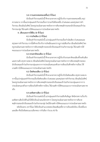 31
3.4 กำรแทรกสอดของคลื่น(2 ชั่วโมง)
นักเรียนทากิจกรรมต่อไปนี้ ศึกษาเอกสารความรู้เกี่ยวกับการแทรกสอดของคลื่น สรุป
ความหมาย จากนั้นแบ่งกลุ่มและทากิจกรรมเรื่องการรวมกันได้ของคลื่น นาเสนอผล และสรุปผลการทา
กิจกรรม เขียนผังมโนทัศน์ โดยครูประเมินตามสภาพจริงจากการสังเกตพฤติกรรมของนักเรียนขณะเข้าร่วม
กิจกรรมกลุ่ม ใช้เกณฑ์การให้คะแนนแบบการประเมินตามสภาพจริง
4. เสียงและกำรได้ยิน (8 ชั่วโมง)
4.1 กำรเกิดเสียง (2 ชั่วโมง)
นักเรียนทากิจกรรมต่อไปนี้ แบ่งกลุ่มและทากิจกรรมเรื่องกาเนิดเสียง นาเสนอผลและ
สรุปผลการทากิจกรรม จากนั้นศึกษาเกี่ยวกับการเกิดเสียงและปรากฏการณ์เสียงก้อง เขียนผังมโนทัศน์ โดย
ครูประเมินตามสภาพจริงจากการสังเกตพฤติกรรมของนักเรียนขณะเข้าร่วมกิจกรรมกลุ่ม ใช้เกณฑ์การให้
คะแนนแบบการประเมินตามสภาพจริง
4.2 ธรรมชำติของเสียง (2 ชั่วโมง)
นักเรียนทากิจกรรมต่อไปนี้ ศึกษาเอกสารความรู้เกี่ยวกับธรรมชาติของเสียงทั้งระดับเสียง
และความดัง สรุปความหมาย เขียนผังมโนทัศน์ โดยครูประเมินตามสภาพจริงจากการสังเกตพฤติกรรมของ
นักเรียนขณะเข้าร่วมกิจกรรมกลุ่มและจากการประเมินตนเองด้วยการเขียนบันทึกหลังการเรียน ใช้
เกณฑ์การให้คะแนนแบบการประเมินตามสภาพจริง
4.3 บีตส์ของเสียง (2 ชั่วโมง)
นักเรียนทากิจกรรมต่อไปนี้ ศึกษาเอกสารความรู้เกี่ยวกับบีตส์ของเสียง สรุปความหมาย
จากนั้นแบ่งกลุ่มและทากิจกรรมเรื่องบีตส์ของเสียง นาเสนอผล และสรุปผลการทากิจกรรม เขียนผังมโนทัศน์
โดยครูประเมินตามสภาพจริงจากการสังเกตพฤติกรรมของนักเรียนขณะเข้าร่วมกิจกรรมกลุ่มและจากการ
ประเมินตนเองด้วยการเขียนบันทึกหลังการเรียน ใช้เกณฑ์การให้คะแนนแบบการประเมินตามสภาพ
จริง
4.4 มลพิษทำงเสียง (2 ชั่วโมง)
นักเรียนทากิจกรรมต่อไปนี้ แบ่งกลุ่มและทากิจกรรมสืบค้นข้อมูล จัดนิทรรศการเกี่ยวกับ
มลพิษทางเสียงใกล้ตัวแล้วให้นักเรียนนาเสนอนิทรรศการ โดยครูประเมินตามสภาพจริงจากการสังเกต
พฤติกรรมของนักเรียนขณะเข้าร่วมกิจกรรมกลุ่ม โดยใช้เกณฑ์การให้คะแนนแบบการประเมินตามสภาพจริง
หลังเรียนครบ 20 ชั่วโมง ให้นักเรียนทาแบบทดสอบวัดผลสัมฤทธิ์ทางการเรียนหลังเรียน เรื่องคลื่นกล
และเสียง ซึ่งเป็นข้อสอบแบบเลือกตอบ 4 ตัวเลือก จานวน 40 ข้อ
 