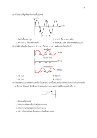36
12.ข้อใดกล่าวได้ถูกต้องเกี่ยวกับคลื่นในภาพ
C
A
B
1. มีคลื่นทั้งหมด 5 ลูก 2. ระยะ C คือ ความยาวคลื่น
3. ช่วงเวลา C คือ คาบของคลื่น 4. ตาแหน่ง A และ B มีการกระจัดเป็นบวก
13.คลื่นนิ่งในเส้นเชือกที่เวลาต่าง ๆ 3 เวลา ดังภาพ จงหาความเร็วของคลื่นในเชือกนี้
1. 15 m/s 2. 30 m/s
3. 60 m/s 4. 120 m/s
14.ถ้าผูกเชือกเป็นบ่วงคล้องกับเสาที่วางในแนวราบ จากนั้นสะบัดเชือกให้เกิดคลื่นเคลื่อนที่ไปตกกระทบ
เสาดังภาพ ข้อใดกล่าวถึงคลื่นสะท้อนได้ถูกต้องหากการสะท้อนไม่มีการสูญเสียพลังงาน
1. มีแอมพลิจูดลดลง
2. ทิศการกระจัดตรงข้ามกับคลื่นตกกระทบ
3. ทิศการกระจัดเหมือนกับคลื่นตกกระทบ
4. อัตราเร็วของคลื่นสะท้อนจะมากกว่าคลื่นตกกระทบ
 
