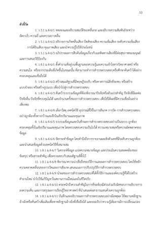 53
ตัวชี้วัด
1. ว 5.1 ม.4-6/1 ทดลองและอธิบายสมบัติของคลื่นกล และอธิบายความสัมพันธ์ระหว่าง
อัตราเร็ว ความถี่ และความยาวคลื่น
2. ว 5.1 ม.4-6/2 อธิบายการเกิดคลื่นเสียง บีตส์ของเสียง ความเข้มเสียง ระดับความเข้มเสียง
การได้ยินเสียง คุณภาพเสียง และนาความรู้ไปใช้ประโยชน์
3. ว 5.1 ม.4-6/3 อภิปรายผลการสืบค้นข้อมูลเกี่ยวกับมลพิษทางเสียงที่มีต่อสุขภาพของมนุษย์
และการเสนอวิธีป้องกัน
4. ว 8.1 ม.4-6/1 ตั้งคาถามที่อยู่บนพื้นฐานของความรู้และความเข้าใจทางวิทยาศาสตร์ หรือ
ความสนใจ หรือจากประเด็นที่เกิดขึ้นในขณะนั้น ที่สามารถทาการสารวจตรวจสอบหรือศึกษาค้นคว้าได้อย่าง
ครอบคลุมและเชื่อถือได้
5. ว 8.1 ม.4-6/2 สร้างสมมติฐานที่มีทฤษฎีรองรับ หรือคาดการณ์สิ่งที่จะพบ หรือสร้าง
แบบจาลอง หรือสร้างรูปแบบ เพื่อนาไปสู่การสารวจตรวจสอบ
6. ว 8.1 ม.4-6/3 ค้นคว้ารวบรวมข้อมูลที่ต้องพิจารณาปัจจัยหรือตัวแปรสาคัญ ปัจจัยที่มีผลต่อ
ปัจจัยอื่น ปัจจัยที่ควบคุมไม่ได้ และจานวนครั้งของการสารวจตรวจสอบ เพื่อให้ได้ผลที่มีความเชื่อมั่นอย่าง
เพียงพอ
7. ว 8.1 ม.4-6/4 เลือกวัสดุ เทคนิควิธี อุปกรณ์ที่ใช้ในการสังเกต การวัด การสารวจตรวจสอบ
อย่างถูกต้องทั้งทางกว้างและลึกในเชิงปริมาณและคุณภาพ
8. ว 8.1 ม.4-6/5 รวบรวมข้อมูลและบันทึกผลการสารวจตรวจสอบอย่างเป็นระบบ ถูกต้อง
ครอบคลุมทั้งในเชิงปริมาณและคุณภาพ โดยตรวจสอบความเป็นไปได้ ความเหมาะสมหรือความผิดพลาดของ
ข้อมูล
9. ว 8.1 ม.4-6/6 จัดกระทาข้อมูล โดยคานึงถึงการรายงานผลเชิงตัวเลขที่มีระดับความถูกต้อง
และนาเสนอข้อมูลด้วยเทคนิควิธีที่เหมาะสม
10. ว 8.1 ม.4-6/7 วิเคราะห์ข้อมูล แปลความหมายข้อมูล และประเมินความสอดคล้องของ
ข้อสรุป หรือสาระสาคัญ เพื่อตรวจสอบกับสมมติฐานที่ตั้งไว้
11. ว 8.1 ม.4-6/8 พิจารณาความน่าเชื่อถือของวิธีการและผลการสารวจตรวจสอบ โดยใช้หลัก
ความคลาดเคลื่อนของการวัดและการสังเกต เสนอแนะการปรับปรุงวิธีการสารวจตรวจสอบ
12. ว 8.1 ม.4-6/9 นาผลของการสารวจตรวจสอบที่ได้ทั้งวิธีการและองค์ความรู้ที่ได้ไปสร้าง
คาถามใหม่ นาไปใช้แก้ปัญหาในสถานการณ์ใหม่และในชีวิตจริง
12. ว 8.1 ม.4-6/10 ตระหนักถึงความสาคัญในการที่จะต้องมีส่วนร่วมรับผิดชอบการอธิบายการ
ลงความเห็น และการสรุปผลการเรียนรู้วิทยาศาสตร์ ที่นาเสนอต่อสาธารณชนด้วยความถูกต้อง
14. ว 8.1 ม.4-6/11 บันทึกและอธิบายผลการสารวจตรวจสอบอย่างมีเหตุผล ใช้พยานหลักฐาน
อ้างอิงหรือค้นคว้าเพิ่มเติมเพื่อหาหลักฐานอ้างอิงที่เชื่อถือได้ และยอมรับว่าความรู้เดิมอาจมีการเปลี่ยนแปลง
 