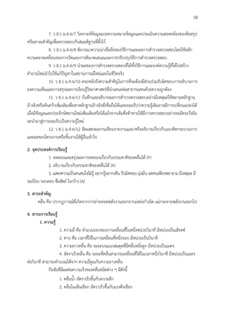 58
7. ว 8.1 ม.4-6/7 วิเคราะห์ข้อมูลแปลความหมายข้อมูลและประเมินความสอดคล้องของข้อสรุป
หรือสาระสาคัญเพื่อตรวจสอบกับสมมติฐานที่ตั้งไว้
8. ว 8.1 ม.4-6/8 พิจารณาความน่าเชื่อถือของวิธีการและผลการสารวจตรวจสอบโดยใช้หลัก
ความคลาดเคลื่อนของการวัดและการสังเกตเสนอแนะการปรับปรุงวิธีการสารวจตรวจสอบ
9. ว 8.1 ม.4-6/9 นาผลของการสารวจตรวจสอบที่ได้ทั้งวิธีการและองค์ความรู้ที่ได้ไปสร้าง
คาถามใหม่นาไปใช้แก้ปัญหาในสถานการณ์ใหม่และในชีวิตจริง
10. ว 8.1 ม.4-6/10 ตระหนักถึงความสาคัญในการที่จะต้องมีส่วนร่วมรับผิดชอบการอธิบายการ
ลงความเห็นและการสรุปผลการเรียนรู้วิทยาศาสตร์ที่นาเสนอต่อสาธารณชนด้วยความถูกต้อง
11. ว 8.1 ม.4-6/11 บันทึกและอธิบายผลการสารวจตรวจสอบอย่างมีเหตุผลใช้พยานหลักฐาน
อ้างอิงหรือค้นคว้าเพิ่มเติมเพื่อหาหลักฐานอ้างอิงที่เชื่อถือได้และยอมรับว่าความรู้เดิมอาจมีการเปลี่ยนแปลงได้
เมื่อมีข้อมูลและประจักษ์พยานใหม่เพิ่มเติมหรือโต้แย้งจากเดิมซึ่งท้าทายให้มีการตรวจสอบอย่างระมัดระวังอัน
จะนามาสู่การยอมรับเป็นความรู้ใหม่
12. ว 8.1 ม.4-6/12 จัดแสดงผลงานเขียนรายงานและ/หรืออธิบายเกี่ยวกับแนวคิดกระบวนการ
และผลของโครงงานหรือชิ้นงานให้ผู้อื่นเข้าใจ
2. จุดประสงค์กำรเรียนรู้
1. ทดลองและสรุปผลการทดลองเกี่ยวกับธรรมชาติของคลื่นได้ (P)
2. อธิบายเกี่ยวกับธรรมชาติของคลื่นได้ (K)
3. แสดงความเป็นคนสนใจใฝ่รู้ อยากรู้อยากเห็น รับผิดชอบ มุ่งมั่น อดทนเพียรพยายาม มีเหตุผล มี
ระเบียบ รอบคอบ ซื่อสัตย์ ใจกว้าง (A)
3. สำระสำคัญ
คลื่น คือ ปรากฏการณ์ที่เกิดจากการถ่ายทอดพลังงานออกจากแหล่งกาเนิด แผ่กระจายพลังงานออกไป
4. สำระกำรเรียนรู้
1. ควำมรู้
1. ความถี่ คือ จานวนรอบของการเคลื่อนที่ในหนึ่งหน่วยวินาที มีหน่วยเป็นเฮิรตซ์
2. คาบ คือ เวลาที่ใช้ในการเคลื่อนที่หนึ่งรอบ มีหน่วยเป็นวินาที
3. ความยาวคลื่น คือ ระยะบนแนวสมดุลที่มีคลื่นหนึ่งลูก มีหน่วยเป็นเมตร
4. อัตราเร็วคลื่น คือ ระยะที่คลื่นสามารถเคลื่อนที่ได้ในเวลาหนึ่งวินาที มีหน่วยเป็นเมตร
ต่อวินาที สามารถคานวณได้จาก ความถี่คูณกับความยาวคลื่น
ปัจจัยที่มีผลต่อความเร็วของคลื่นชนิดต่าง ๆ มีดังนี้
1. คลื่นน้า อัตราเร็วขึ้นกับความลึก
2. คลื่นในเส้นเชือก อัตราเร็วขึ้นกับแรงตึงเชือก
 