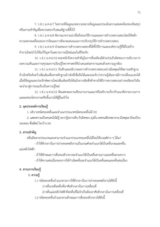 71
7. ว 8.1 ม.4-6/7 วิเคราะห์ข้อมูลแปลความหมายข้อมูลและประเมินความสอดคล้องของข้อสรุป
หรือสาระสาคัญเพื่อตรวจสอบกับสมมติฐานที่ตั้งไว้
8. ว 8.1 ม.4-6/8 พิจารณาความน่าเชื่อถือของวิธีการและผลการสารวจตรวจสอบโดยใช้หลัก
ความคลาดเคลื่อนของการวัดและการสังเกตเสนอแนะการปรับปรุงวิธีการสารวจตรวจสอบ
9. ว 8.1 ม.4-6/9 นาผลของการสารวจตรวจสอบที่ได้ทั้งวิธีการและองค์ความรู้ที่ได้ไปสร้าง
คาถามใหม่นาไปใช้แก้ปัญหาในสถานการณ์ใหม่และในชีวิตจริง
10. ว 8.1 ม.4-6/10 ตระหนักถึงความสาคัญในการที่จะต้องมีส่วนร่วมรับผิดชอบการอธิบายการ
ลงความเห็นและการสรุปผลการเรียนรู้วิทยาศาสตร์ที่นาเสนอต่อสาธารณชนด้วยความถูกต้อง
11. ว 8.1 ม.4-6/11 บันทึกและอธิบายผลการสารวจตรวจสอบอย่างมีเหตุผลใช้พยานหลักฐาน
อ้างอิงหรือค้นคว้าเพิ่มเติมเพื่อหาหลักฐานอ้างอิงที่เชื่อถือได้และยอมรับว่าความรู้เดิมอาจมีการเปลี่ยนแปลงได้
เมื่อมีข้อมูลและประจักษ์พยานใหม่เพิ่มเติมหรือโต้แย้งจากเดิมซึ่งท้าทายให้มีการตรวจสอบอย่างระมัดระวังอัน
จะนามาสู่การยอมรับเป็นความรู้ใหม่
12. ว 8.1 ม.4-6/12 จัดแสดงผลงานเขียนรายงานและ/หรืออธิบายเกี่ยวกับแนวคิดกระบวนการ
และผลของโครงงานหรือชิ้นงานให้ผู้อื่นเข้าใจ
2. จุดประสงค์กำรเรียนรู้
1. อธิบายชนิดของคลื่นและจาแนกประเภทชนิดของคลื่นได้ (K)
2. แสดงความเป็นคนสนใจใฝ่รู้ อยากรู้อยากเห็น รับผิดชอบ มุ่งมั่น อดทนเพียรพยายาม มีเหตุผล มีระเบียบ
รอบคอบ ซื่อสัตย์ ใจกว้าง (A)
3. สำระสำคัญ
คลื่นมีหลายประเภทและสามารถจาแนกประเภทของคลื่นได้โดยใช้เกณฑ์ต่าง ๆ ได้แก่
- ถ้าใช้ตัวกลางในการถ่ายทอดพลังงานเป็นเกณฑ์จะจาแนกได้เป็นคลื่นกลและคลื่น
แม่เหล็กไฟฟ้า
- ถ้าใช้ลักษณะการสั่นของตัวกลางจะจาแนกได้เป็นคลื่นตามยาวและคลื่นตามขวาง
- ถ้าใช้ความต่อเนื่องของการให้กาเนิดคลื่นจะจาแนกได้เป็นคลื่นดลและคลื่นต่อเนื่อง
4. สำระกำรเรียนรู้
1. ควำมรู้
1.1 ชนิดของคลื่นจาแนกตามการใช้ตัวกลางในการถ่ายทอดพลังงานได้ดังนี้
1) คลื่นกลคือคลื่นที่อาศัยตัวกลางในการเคลื่อนที่
2) คลื่นแม่เหล็กไฟฟ้าคือคลื่นที่ไม่จาเป็นต้องอาศัยตัวกลางในการเคลื่อนที่
1.2 ชนิดของคลื่นจาแนกตามลักษณะการสั่นของตัวกลางได้ดังนี้
 