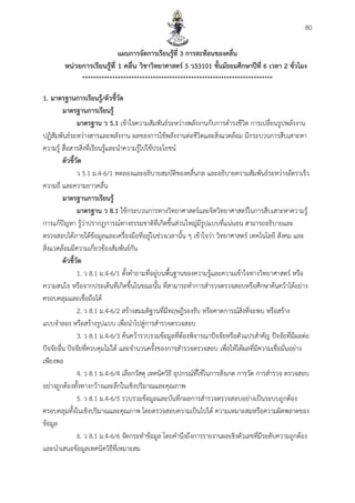 80
แผนกำรจัดกำรเรียนรู้ที่ 3 กำรสะท้อนของคลื่น
หน่วยกำรเรียนรู้ที่ 1 คลื่น วิชำวิทยำศำสตร์ 5 ว33101 ชั้นมัธยมศึกษำปีที่ 6 เวลำ 2 ชั่วโมง
**********************************************************************
1. มำตรฐำนกำรเรียนรู้/ตัวชี้วัด
มำตรฐำนกำรเรียนรู้
มำตรฐำน ว 5.1 เข้าใจความสัมพันธ์ระหว่างพลังงานกับการดารงชีวิต การเปลี่ยนรูปพลังงาน
ปฏิสัมพันธ์ระหว่างสารและพลังงาน ผลของการใช้พลังงานต่อชีวิตและสิ่งแวดล้อม มีกระบวนการสืบเสาะหา
ความรู้ สื่อสารสิ่งที่เรียนรู้และนาความรู้ไปใช้ประโยชน์
ตัวชี้วัด
ว 5.1 ม.4-6/1 ทดลองและอธิบายสมบัติของคลื่นกล และอธิบายความสัมพันธ์ระหว่างอัตราเร็ว
ความถี่ และความยาวคลื่น
มำตรฐำนกำรเรียนรู้
มำตรฐำน ว 8.1 ใช้กระบวนการทางวิทยาศาสตร์และจิตวิทยาศาสตร์ในการสืบเสาะหาความรู้
การแก้ปัญหา รู้ว่าปรากฏการณ์ทางธรรมชาติที่เกิดขึ้นส่วนใหญ่มีรูปแบบที่แน่นอน สามารถอธิบายและ
ตรวจสอบได้ภายใต้ข้อมูลและเครื่องมือที่อยู่ในช่วงเวลานั้น ๆ เข้าใจว่า วิทยาศาสตร์ เทคโนโลยี สังคม และ
สิ่งแวดล้อมมีความเกี่ยวข้องสัมพันธ์กัน
ตัวชี้วัด
1. ว 8.1 ม.4-6/1 ตั้งคาถามที่อยู่บนพื้นฐานของความรู้และความเข้าใจทางวิทยาศาสตร์ หรือ
ความสนใจ หรือจากประเด็นที่เกิดขึ้นในขณะนั้น ที่สามารถทาการสารวจตรวจสอบหรือศึกษาค้นคว้าได้อย่าง
ครอบคลุมและเชื่อถือได้
2. ว 8.1 ม.4-6/2 สร้างสมมติฐานที่มีทฤษฎีรองรับ หรือคาดการณ์สิ่งที่จะพบ หรือสร้าง
แบบจาลอง หรือสร้างรูปแบบ เพื่อนาไปสู่การสารวจตรวจสอบ
3. ว 8.1 ม.4-6/3 ค้นคว้ารวบรวมข้อมูลที่ต้องพิจารณาปัจจัยหรือตัวแปรสาคัญ ปัจจัยที่มีผลต่อ
ปัจจัยอื่น ปัจจัยที่ควบคุมไม่ได้ และจานวนครั้งของการสารวจตรวจสอบ เพื่อให้ได้ผลที่มีความเชื่อมั่นอย่าง
เพียงพอ
4. ว 8.1 ม.4-6/4 เลือกวัสดุ เทคนิควิธี อุปกรณ์ที่ใช้ในการสังเกต การวัด การสารวจ ตรวจสอบ
อย่างถูกต้องทั้งทางกว้างและลึกในเชิงปริมาณและคุณภาพ
5. ว 8.1 ม.4-6/5 รวบรวมข้อมูลและบันทึกผลการสารวจตรวจสอบอย่างเป็นระบบถูกต้อง
ครอบคลุมทั้งในเชิงปริมาณและคุณภาพ โดยตรวจสอบความเป็นไปได้ ความเหมาะสมหรือความผิดพลาดของ
ข้อมูล
6. ว 8.1 ม.4-6/6 จัดกระทาข้อมูล โดยคานึงถึงการรายงานผลเชิงตัวเลขที่มีระดับความถูกต้อง
และนาเสนอข้อมูลเทคนิควิธีที่เหมาะสม
 