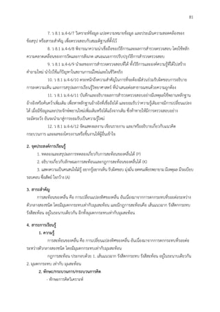 81
7. ว 8.1 ม.4-6/7 วิเคราะห์ข้อมูล แปลความหมายข้อมูล และประเมินความสอดคล้องของ
ข้อสรุป หรือสาระสาคัญ เพื่อตรวจสอบกับสมมติฐานที่ตั้งไว้
8. ว 8.1 ม.4-6/8 พิจารณาความน่าเชื่อถือของวิธีการและผลการสารวจตรวจสอบ โดยใช้หลัก
ความคลาดเคลื่อนของการวัดและการสังเกต เสนอแนะการปรับปรุงวิธีการสารวจตรวจสอบ
9. ว 8.1 ม.4-6/9 นาผลของการสารวจตรวจสอบที่ได้ ทั้งวิธีการและองค์ความรู้ที่ได้ไปสร้าง
คาถามใหม่ นาไปใช้แก้ปัญหาในสถานการณ์ใหม่และในชีวิตจริง
10. ว 8.1 ม.4-6/10 ตระหนักถึงความสาคัญในการที่จะต้องมีส่วนร่วมรับผิดชอบการอธิบาย
การลงความเห็น และการสรุปผลการเรียนรู้วิทยาศาสตร์ ที่นาเสนอต่อสาธารณชนด้วยความถูกต้อง
11. ว 8.1 ม.4-6/11 บันทึกและอธิบายผลการสารวจตรวจสอบอย่างมีเหตุผลใช้พยานหลักฐาน
อ้างอิงหรือค้นคว้าเพิ่มเติม เพื่อหาหลักฐานอ้างอิงที่เชื่อถือได้ และยอมรับว่าความรู้เดิมอาจมีการเปลี่ยนแปลง
ได้ เมื่อมีข้อมูลและประจักษ์พยานใหม่เพิ่มเติมหรือโต้แย้งจากเดิม ซึ่งท้าทายให้มีการตรวจสอบอย่าง
ระมัดระวัง อันจะนามาสู่การยอมรับเป็นความรู้ใหม่
12. ว 8.1 ม.4-6/12 จัดแสดงผลงาน เขียนรายงาน และ/หรืออธิบายเกี่ยวกับแนวคิด
กระบวนการ และผลของโครงงานหรือชิ้นงานให้ผู้อื่นเข้าใจ
2. จุดประสงค์กำรเรียนรู้
1. ทดลองและสรุปผลการทดลองเกี่ยวกับการสะท้อนของคลื่นได้ (P)
2. อธิบายเกี่ยวกับลักษณะการสะท้อนและกฎการสะท้อนของคลื่นได้ (K)
3. แสดงความเป็นคนสนใจใฝ่รู้ อยากรู้อยากเห็น รับผิดชอบ มุ่งมั่น อดทนเพียรพยายาม มีเหตุผล มีระเบียบ
รอบคอบ ซื่อสัตย์ ใจกว้าง (A)
3. สำระสำคัญ
การสะท้อนของคลื่น คือ การเปลี่ยนแปลงทิศของคลื่น อันเนื่องมาจากการตกกระทบที่รอยต่อระหว่าง
ตัวกลางสองชนิด โดยมีมุมตกกระทบเท่ากับมุมสะท้อน และมีกฎการสะท้อนคือ เส้นแนวฉาก รังสีตกกระทบ
รังสีสะท้อน อยู่ในระนาบเดียวกัน อีกทั้งมุมตกกระทบเท่ากับมุมสะท้อน
4. สำระกำรเรียนรู้
1. ควำมรู้
การสะท้อนของคลื่น คือ การเปลี่ยนแปลงทิศของคลื่น อันเนื่องมาจากการตกกระทบที่รอยต่อ
ระหว่างตัวกลางสองชนิด โดยมีมุมตกกระทบเท่ากับมุมสะท้อน
กฎการสะท้อน ประกอบด้วย 1. เส้นแนวฉาก รังสีตกกระทบ รังสีสะท้อน อยู่ในระนาบเดียวกัน
2. มุมตกกระทบ เท่ากับ มุมสะท้อน
2. ทักษะ/กระบวนกำร/กระบวนกำรคิด
- ทักษะการคิดวิเคราะห์
 
