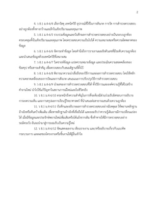 2
4. ว 8.1 ม.4-6/4 เลือกวัสดุ เทคนิควิธี อุปกรณ์ที่ใช้ในการสังเกต การวัด การสารวจตรวจสอบ
อย่างถูกต้องทั้งทางกว้างและลึกในเชิงปริมาณและคุณภาพ
5. ว 8.1 ม.4-6/5 รวบรวมข้อมูลและบันทึกผลการสารวจตรวจสอบอย่างเป็นระบบถูกต้อง
ครอบคลุมทั้งในเชิงปริมาณและคุณภาพ โดยตรวจสอบความเป็นไปได้ ความเหมาะสมหรือความผิดพลาดของ
ข้อมูล
6. ว 8.1 ม.4-6/6 จัดกระทาข้อมูล โดยคานึงถึงการรายงานผลเชิงตัวเลขที่มีระดับความถูกต้อง
และนาเสนอข้อมูลด้วยเทคนิควิธีที่เหมาะสม
7. ว 8.1 ม.4-6/7 วิเคราะห์ข้อมูล แปลความหมายข้อมูล และประเมินความสอดคล้องของ
ข้อสรุป หรือสาระสาคัญ เพื่อตรวจสอบกับสมมติฐานที่ตั้งไว้
8. ว 8.1 ม.4-6/8 พิจารณาความน่าเชื่อถือของวิธีการและผลการสารวจตรวจสอบ โดยใช้หลัก
ความคลาดเคลื่อนของการวัดและการสังเกต เสนอแนะการปรับปรุงวิธีการสารวจตรวจสอบ
9. ว 8.1 ม.4-6/9 นาผลของการสารวจตรวจสอบที่ได้ ทั้งวิธีการและองค์ความรู้ที่ได้ไปสร้าง
คาถามใหม่ นาไปใช้แก้ปัญหาในสถานการณ์ใหม่และในชีวิตจริง
10. ว 8.1 ม.4-6/10 ตระหนักถึงความสาคัญในการที่จะต้องมีส่วนร่วมรับผิดชอบการอธิบาย
การลงความเห็น และการสรุปผลการเรียนรู้วิทยาศาสตร์ ที่นาเสนอต่อสาธารณชนด้วยความถูกต้อง
11. ว 8.1 ม.4-6/11 บันทึกและอธิบายผลการสารวจตรวจสอบอย่างมีเหตุผล ใช้พยานหลักฐาน
อ้างอิงหรือค้นคว้าเพิ่มเติม เพื่อหาหลักฐานอ้างอิงที่เชื่อถือได้ และยอมรับว่าความรู้เดิมอาจมีการเปลี่ยนแปลง
ได้ เมื่อมีข้อมูลและประจักษ์พยานใหม่เพิ่มเติมหรือโต้แย้งจากเดิม ซึ่งท้าทายให้มีการตรวจสอบอย่าง
ระมัดระวัง อันจะนามาสู่การยอมรับเป็นความรู้ใหม่
12. ว 8.1 ม.4-6/12 จัดแสดงผลงาน เขียนรายงาน และ/หรืออธิบายเกี่ยวกับแนวคิด
กระบวนการ และผลของโครงงานหรือชิ้นงานให้ผู้อื่นเข้าใจ
 