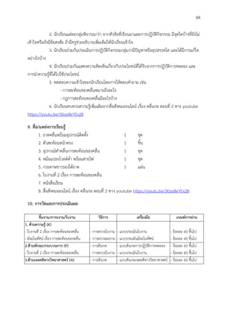 84
2. นักเรียนแต่ละกลุ่มพิจารณาว่า จากหัวข้อที่เรียนมาและการปฏิบัติกิจกรรม มีจุดใดบ้างที่ยังไม่
เข้าใจหรือยังมีข้อสงสัย ถ้ามีครูช่วยอธิบายเพิ่มเติมให้นักเรียนเข้าใจ
3. นักเรียนร่วมกันประเมินการปฏิบัติกิจกรรมกลุ่มว่ามีปัญหาหรืออุปสรรคใด และได้มีการแก้ไข
อย่างไรบ้าง
4. นักเรียนร่วมกันแสดงความคิดเห็นเกี่ยวกับประโยชน์ที่ได้รับจากการปฏิบัติการทดลอง และ
การนาความรู้ที่ได้ไปใช้ประโยชน์
5. ทดสอบความเข้าใจของนักเรียนโดยการให้ตอบคาถาม เช่น
- การสะท้อนของคลื่นหมายถึงอะไร
- กฎการสะท้อนของคลื่นมีอะไรบ้าง
6. นักเรียนทบทวนความรู้เพิ่มเติมจากสื่อสังคมออนไลน์ เรื่อง คลื่นกล ตอนที่ 2 ทาง youtube
https://youtu.be/30ze8eYEx28
9. สื่อ/แหล่งกำรเรียนรู้
1. ถาดคลื่นพร้อมอุปกรณ์ติดตั้ง 1 ชุด
2. ตัวสะท้อนหน้าตรง 1 ชิ้น
3. อุปกรณ์ทาคลื่นการสะท้อนของคลื่น 1 ชุด
4. หม้อแปลงโวลต์ต่า พร้อมสายไฟ 1 ชุด
5. กระดาษขาวรองใต้ถาด 1 แผ่น
6. ใบงานที่ 2 เรื่อง การสะท้อนของคลื่น
7. หนังสือเรียน
8. สื่อสังคมออนไลน์ เรื่อง คลื่นกล ตอนที่ 2 ทาง youtube https://youtu.be/30ze8eYEx28
10. กำรวัดและกำรประเมินผล
ชิ้นงำน/ภำระงำน/ใบงำน วิธีกำร เครื่องมือ เกณฑ์กำรผ่ำน
1. ด้ำนควำมรู้ (K)
- ใบงานที่ 2 เรื่อง การสะท้อนของคลื่น
- ผังมโนทัศน์ เรื่อง การสะท้อนของคลื่น
- การตรวจใบงาน
- การตรวจผลงาน
- แบบประเมินใบงาน
- แบบประเมินผังมโนทัศน์
- ร้อยละ 60 ขึ้นไป
- ร้อยละ 60 ขึ้นไป
2.ด้ำนทักษะ/กระบวนกำร (P)
- ใบงานที่ 2 เรื่อง การสะท้อนของคลื่น
- การสังเกต
- การตรวจใบงาน
- แบบสังเกตการปฏิบัติการทดลอง
- แบบประเมินใบงาน
- ร้อยละ 60 ขึ้นไป
- ร้อยละ 60 ขึ้นไป
3.ด้ำนเจตคติทำงวิทยำศำสตร์ (A) - การสังเกต - แบบสังเกตเจตคติทางวิทยาศาสตร์ - ร้อยละ 60 ขึ้นไป
 