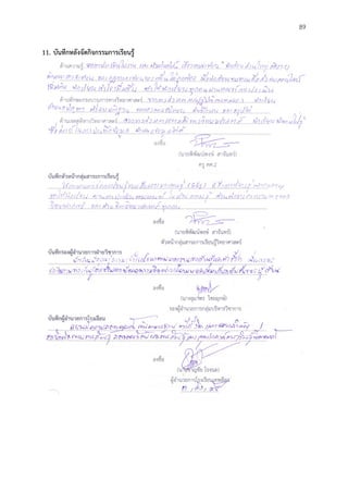 89
11. บันทึกหลังจัดกิจกรรมกำรเรียนรู้
 