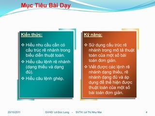 Mục Tiêu Bài Dạy



             Kiến thức:                                 Kỹ năng:

              Hiểu nhu cầu cần có                       Sử dụng cấu trúc rẽ
               cấu trúc rẽ nhánh trong                    nhánh trong mô tả thuật
               biểu diễn thuật toán.                      toán của một số bài
              Hiểu câu lệnh rẽ nhánh                     toán đơn giản.
               (dạng thiếu và dạng                       Viết được các lệnh rẽ
               đủ).                                       nhánh dạng thiếu, rẽ
              Hiểu câu lệnh ghép.                        nhánh dạng đủ và áp
                                                          dụng để thể hiện được
                                                          thuật toán của một số
                                                          bài toán đơn giản.



20/10/2011                GVHD: Lê Đức Long   -   SVTH: Lê Thị Như Mai              4
 