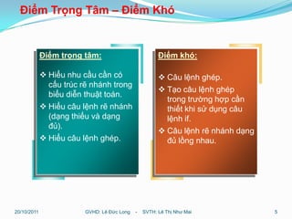 Điểm Trọng Tâm – Điểm Khó


             Điểm trọng tâm:                           Điểm khó:

              Hiểu nhu cầu cần có                      Câu lệnh ghép.
               cấu trúc rẽ nhánh trong
                                                        Tạo câu lệnh ghép
               biểu diễn thuật toán.
                                                         trong trường hợp cần
              Hiểu câu lệnh rẽ nhánh                    thiết khi sử dụng câu
               (dạng thiếu và dạng                       lệnh if.
               đủ).
                                                        Câu lệnh rẽ nhánh dạng
              Hiểu câu lệnh ghép.                       đủ lồng nhau.




20/10/2011               GVHD: Lê Đức Long   -   SVTH: Lê Thị Như Mai             5
 
