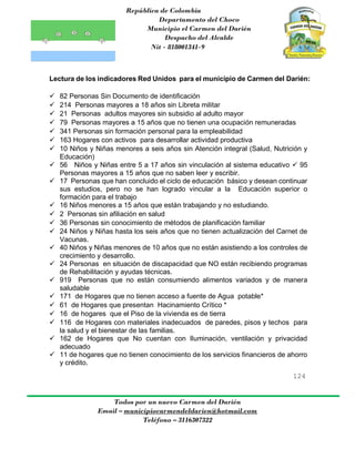 República de Colombia
Departamento del Choco
Municipio el Carmen del Darién
Despacho del Alcalde
Nit - 818001341-9
124
Todos por un nuevo Carmen del Darién
Email – municipiocarmendeldarien@hotmail.com
Teléfono – 3116307322
Lectura de los indicadores Red Unidos para el municipio de Carmen del Darién:
 82 Personas Sin Documento de identificación
 214 Personas mayores a 18 años sin Libreta militar
 21 Personas adultos mayores sin subsidio al adulto mayor
 79 Personas mayores a 15 años que no tienen una ocupación remuneradas
 341 Personas sin formación personal para la empleabilidad
 163 Hogares con activos para desarrollar actividad productiva
 10 Niños y Niñas menores a seis años sin Atención integral (Salud, Nutrición y
Educación)
 56 Niños y Niñas entre 5 a 17 años sin vinculación al sistema educativo  95
Personas mayores a 15 años que no saben leer y escribir.
 17 Personas que han concluido el ciclo de educación básico y desean continuar
sus estudios, pero no se han logrado vincular a la Educación superior o
formación para el trabajo
 16 Niños menores a 15 años que están trabajando y no estudiando.
 2 Personas sin afiliación en salud
 36 Personas sin conocimiento de métodos de planificación familiar
 24 Niños y Niñas hasta los seis años que no tienen actualización del Carnet de
Vacunas.
 40 Niños y Niñas menores de 10 años que no están asistiendo a los controles de
crecimiento y desarrollo.
 24 Personas en situación de discapacidad que NO están recibiendo programas
de Rehabilitación y ayudas técnicas.
 919 Personas que no están consumiendo alimentos variados y de manera
saludable
 171 de Hogares que no tienen acceso a fuente de Agua potable*
 61 de Hogares que presentan Hacinamiento Crítico *
 16 de hogares que el Piso de la vivienda es de tierra
 116 de Hogares con materiales inadecuados de paredes, pisos y techos para
la salud y el bienestar de las familias.
 162 de Hogares que No cuentan con Iluminación, ventilación y privacidad
adecuado
 11 de hogares que no tienen conocimiento de los servicios financieros de ahorro
y crédito.
 