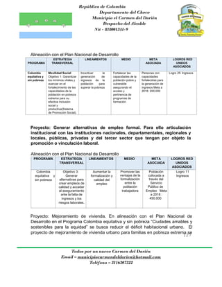 República de Colombia
Departamento del Choco
Municipio el Carmen del Darién
Despacho del Alcalde
Nit - 818001341-9
127
Todos por un nuevo Carmen del Darién
Email – municipiocarmendeldarien@hotmail.com
Teléfono – 3116307322
Alineación con el Plan Nacional de Desarrollo
PROGRAMA
ESTRATEGIA
TRANSVERSAL
LINEAMIENTOS MEDIO META
ASOCIADA
LOGROS RED
UNIDOS
ASOCIADOS
Colombia
equitativa y
sin pobreza
Movilidad Social:
Objetivo 1: Garantizar
los mínimos vitales y
avanzar en el
fortalecimiento de las
capacidades de la
población en pobreza
extrema para su
efectiva inclusión
social y
productiva(Sistema
de Promoción Social).
Incentivar la
generación de
ingresos de la
población para
superar la pobreza
Fortalecer las
capacidades de la
población pobre y
vulnerable
asegurando el
acceso y
pertinencia de
programas de
formación
Personas con
capacidades
fortalecidas para
la generación de
ingresos Meta a
2018: 200.000
Logro 25: Ingresos
Proyecto: Generar alternativas de empleo formal. Para ello articulación
institucional con las instituciones nacionales, departamentales, regionales y
locales, públicas, privadas y del tercer sector que tengan por objeto la
promoción o vinculación laboral.
Alineación con el Plan Nacional de Desarrollo
PROGRAMA ESTRATEGIA
TRANSVERSAL
LINEAMIENTOS MEDIO META
ASOCIADA
LOGROS RED
UNIDOS
ASOCIADOS
Colombia
equitativa y
sin pobreza
Objetivo 3:
Generar
alternativas para
crear empleos de
calidad y acceder
al aseguramiento
ante la falta de
ingresos y los
riesgos laborales.
Aumentar la
formalización y
calidad del
empleo
Promover las
ventajas de la
formalización
entre la
población
trabajadora
Población
colocada a
través del
Servicio
Público de
Empleo Meta
a 2018 :
450.000
Logro 11
Ingresos
Proyecto: Mejoramiento de vivienda. En alineación con el Plan Nacional de
Desarrollo en el Programa Colombia equitativa y sin pobreza “Ciudades amables y
sostenibles para la equidad” se busca reducir el déficit habitacional urbano. El
proyecto de mejoramiento de vivienda urbano para familias en pobreza extrema se
 