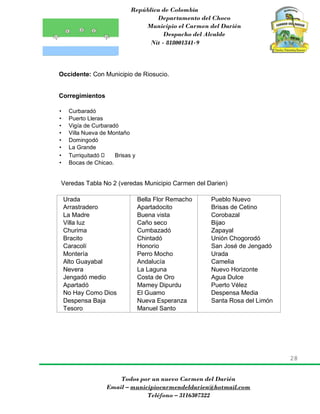 República de Colombia
Departamento del Choco
Municipio el Carmen del Darién
Despacho del Alcalde
Nit - 818001341-9
28
Todos por un nuevo Carmen del Darién
Email – municipiocarmendeldarien@hotmail.com
Teléfono – 3116307322
Occidente: Con Municipio de Riosucio.
Corregimientos
• Curbaradó
• Puerto Lleras
• Vigía de Curbaradó
• Villa Nueva de Montaño
• Domingodó
• La Grande
• Turriquitadó Brisas y
• Bocas de Chicao.
Veredas Tabla No 2 (veredas Municipio Carmen del Darien)
Urada
Arrastradero
La Madre
Villa luz
Churima
Bracito
Caracolí
Montería
Alto Guayabal
Nevera
Jengadó medio
Apartadó
No Hay Como Dios
Despensa Baja
Tesoro
Bella Flor Remacho
Apartadocito
Buena vista
Caño seco
Cumbazadó
Chintadó
Honorio
Perro Mocho
Andalucía
La Laguna
Costa de Oro
Mamey Dipurdu
El Guamo
Nueva Esperanza
Manuel Santo
Pueblo Nuevo
Brisas de Cetino
Corobazal
Bijao
Zapayal
Unión Chogorodó
San José de Jengadó
Urada
Camelia
Nuevo Horizonte
Agua Dulce
Puerto Vélez
Despensa Media
Santa Rosa del Limón
 