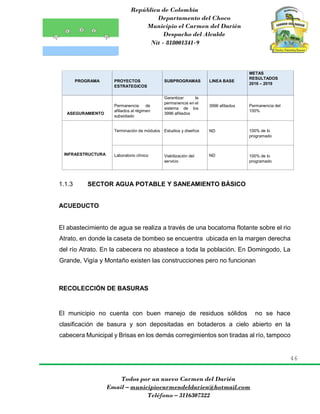 República de Colombia
Departamento del Choco
Municipio el Carmen del Darién
Despacho del Alcalde
Nit - 818001341-9
46
Todos por un nuevo Carmen del Darién
Email – municipiocarmendeldarien@hotmail.com
Teléfono – 3116307322
PROGRAMA PROYECTOS
ESTRATEGICOS
SUBPROGRAMAS LINEA BASE
METAS
RESULTADOS
2016 – 2019
ASEGURAMIENTO
Permanencia de
afiliados al régimen
subsidiado
Garantizar la
permanencia en el
sistema de los
3996 afiliados
3996 afiliados Permanencia del
100%
INFRAESTRUCTURA
Terminación de módulos Estudios y diseños ND 100% de lo
programado
Laboratorio clínico Viabilización del
servicio
ND 100% de lo
programado
1.1.3 SECTOR AGUA POTABLE Y SANEAMIENTO BÁSICO
ACUEDUCTO
El abastecimiento de agua se realiza a través de una bocatoma flotante sobre el rio
Atrato, en donde la caseta de bombeo se encuentra ubicada en la margen derecha
del río Atrato. En la cabecera no abastece a toda la población. En Domingodo, La
Grande, Vigía y Montaño existen las construcciones pero no funcionan
RECOLECCIÓN DE BASURAS
El municipio no cuenta con buen manejo de residuos sólidos no se hace
clasificación de basura y son depositadas en botaderos a cielo abierto en la
cabecera Municipal y Brisas en los demás corregimientos son tiradas al río, tampoco
 