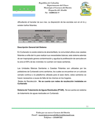 República de Colombia
Departamento del Choco
Municipio el Carmen del Darién
Despacho del Alcalde
Nit - 818001341-9
50
Todos por un nuevo Carmen del Darién
Email – municipiocarmendeldarien@hotmail.com
Teléfono – 3116307322
dificultando el transitar de sus vías. La disposición de las excretas son en el rio y
existen baños flotantes.
SERVICIOS PUBLICOS
ALCANTARILLADO
(alcanta)
GAS
NATURAL
DOMICILIARIO
(gas)
RECOLECCION
DE BASURA
(basura)
ACUEDUCTO
(acueduc)
0 5167 0 5167 1331 3836 1247 3920
Descripción General del Sistema
En Curbarado no existe sistema de alcantarillado, la comunidad utiliza unas casetas
flotantes a orilla del río para realizar sus necesidades básicas; este sistema además
de ser inapropiado genera contaminación y agudiza la proliferación de sancudos en
la zona el 95% de las viviendas no cuentan con tasas sanitarias.
Las Unidades Básicas Sanitarias o Casetas Flotantes son utilizadas por los
pobladores de Curbaradó como sanitarios, los cuales se encuentran en un cubículo
cerrado continuo a la plataforma utilizada para el aseo diario, estos sanitarios se
hacen necesarios a causa de falta de los mismos en los hogares.
Redes de Recolección. No se cuenta con redes de recolección instaladas en
Curbarado
Sistema de Tratamiento de Aguas Residuales (PTAR). No se cuenta con sistema
de tratamiento de aguas residuales en Curbarado
 