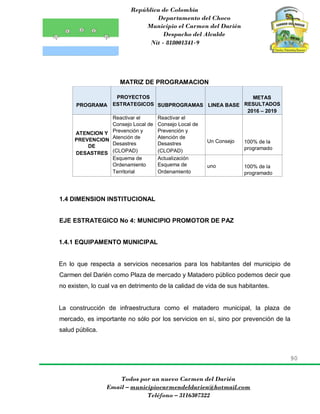 República de Colombia
Departamento del Choco
Municipio el Carmen del Darién
Despacho del Alcalde
Nit - 818001341-9
90
Todos por un nuevo Carmen del Darién
Email – municipiocarmendeldarien@hotmail.com
Teléfono – 3116307322
MATRIZ DE PROGRAMACION
PROGRAMA
PROYECTOS
ESTRATEGICOS SUBPROGRAMAS LINEA BASE
METAS
RESULTADOS
2016 – 2019
ATENCION Y
PREVENCION
DE
DESASTRES
Reactivar el
Consejo Local de
Prevención y
Atención de
Desastres
(CLOPAD)
Reactivar el
Consejo Local de
Prevención y
Atención de
Desastres
(CLOPAD)
Un Consejo 100% de la
programado
Esquema de
Ordenamiento
Territorial
Actualización
Esquema de
Ordenamiento
uno 100% de la
programado
1.4 DIMENSION INSTITUCIONAL
EJE ESTRATEGICO No 4: MUNICIPIO PROMOTOR DE PAZ
1.4.1 EQUIPAMENTO MUNICIPAL
En lo que respecta a servicios necesarios para los habitantes del municipio de
Carmen del Darién como Plaza de mercado y Matadero público podemos decir que
no existen, lo cual va en detrimento de la calidad de vida de sus habitantes.
La construcción de infraestructura como el matadero municipal, la plaza de
mercado, es importante no sólo por los servicios en sí, sino por prevención de la
salud pública.
 