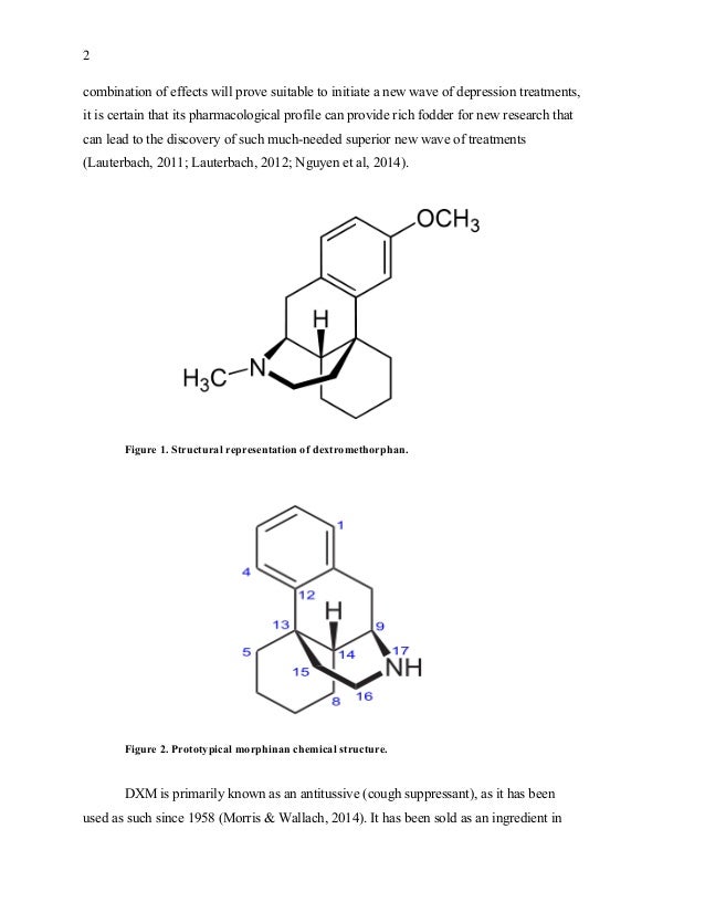 Argumentative thesis statement and drug abuse in sport
